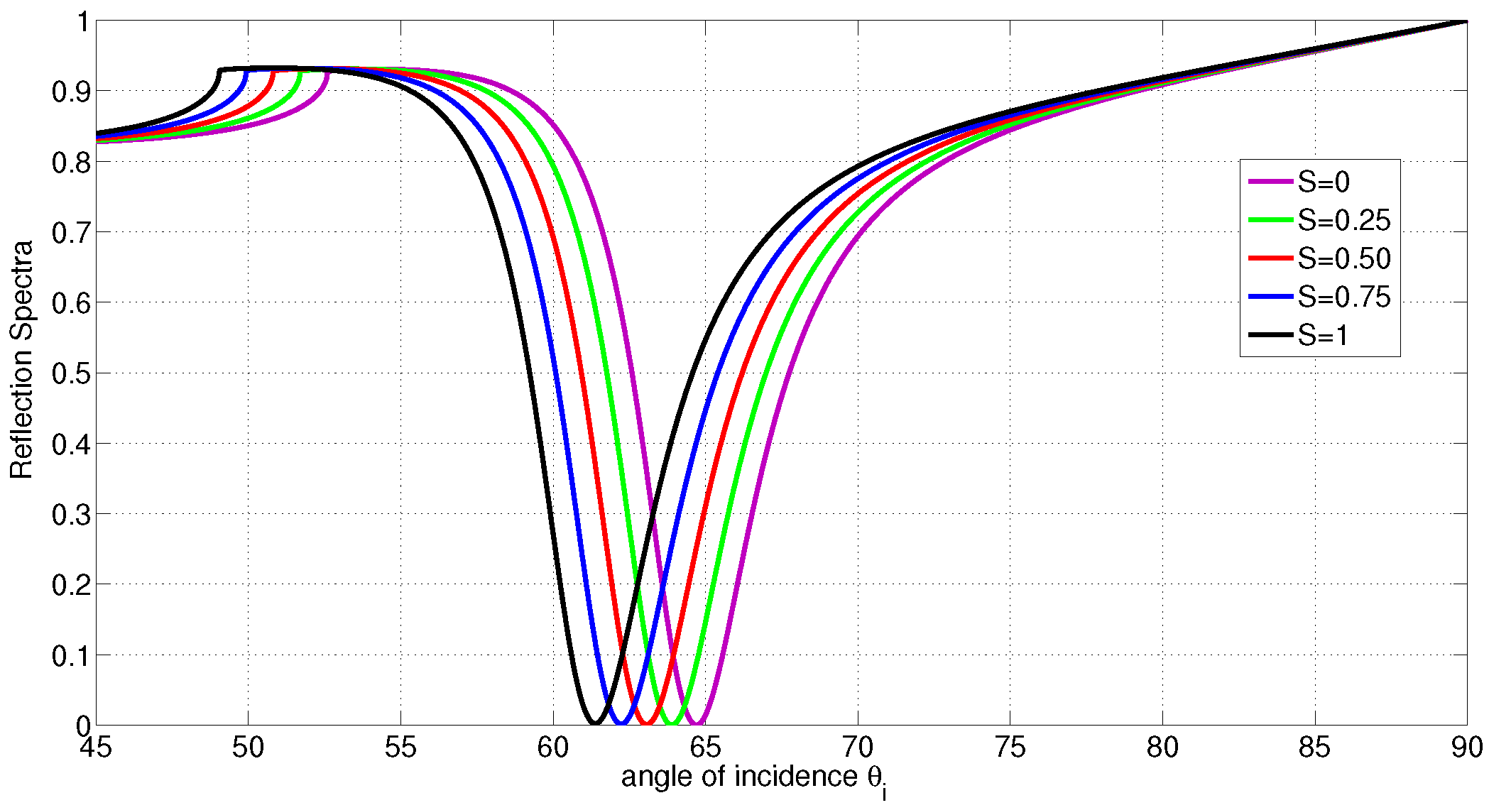 Photonics 04 00024 g004