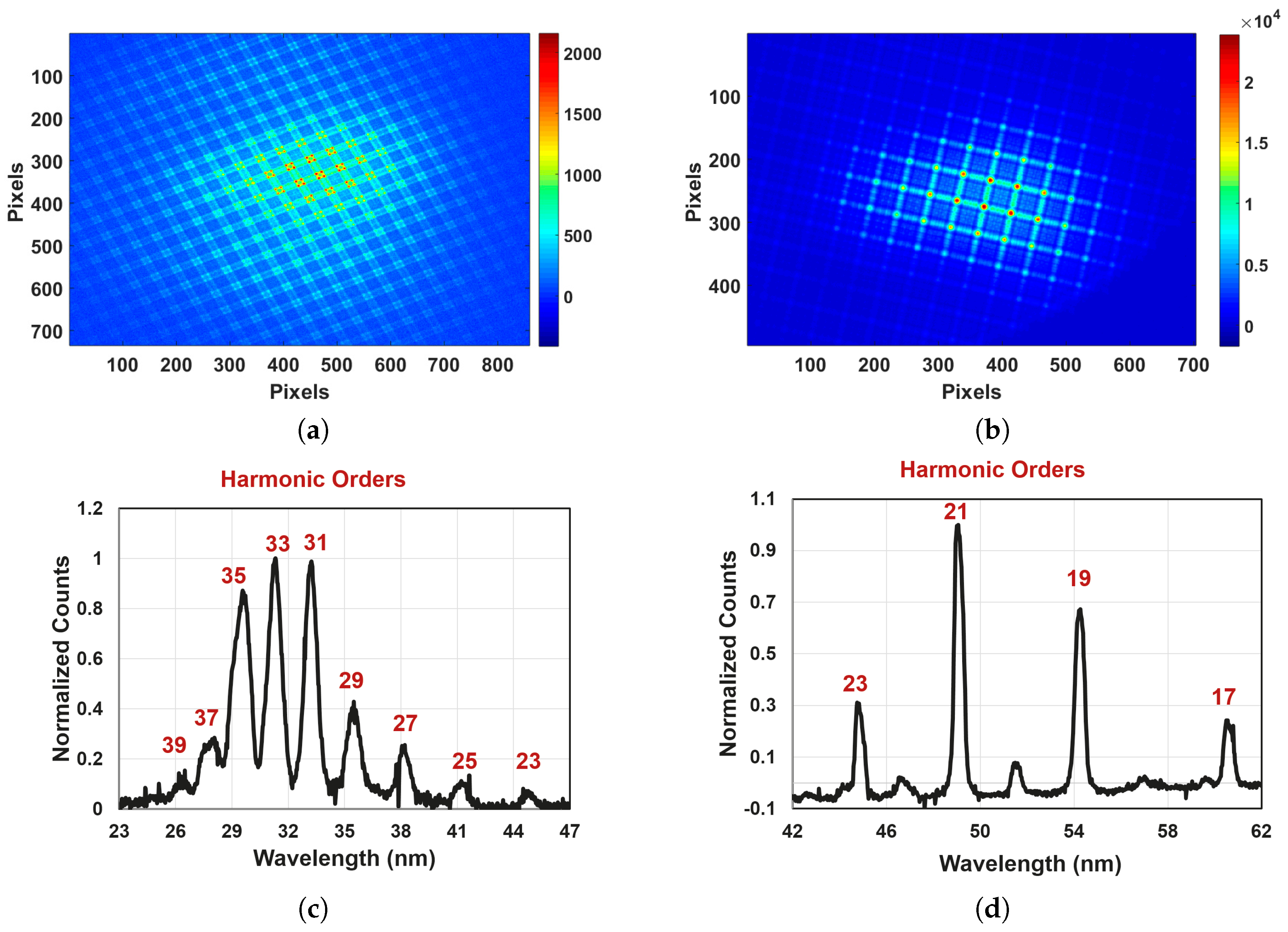 Photonics 04 00025 g002