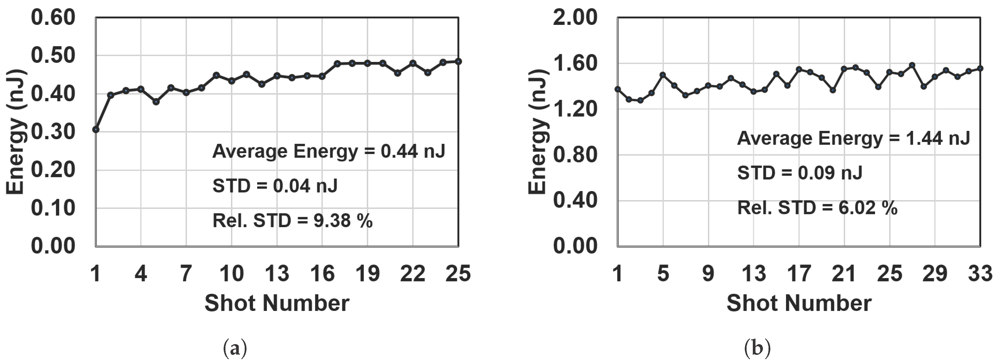 Photonics 04 00025 g003