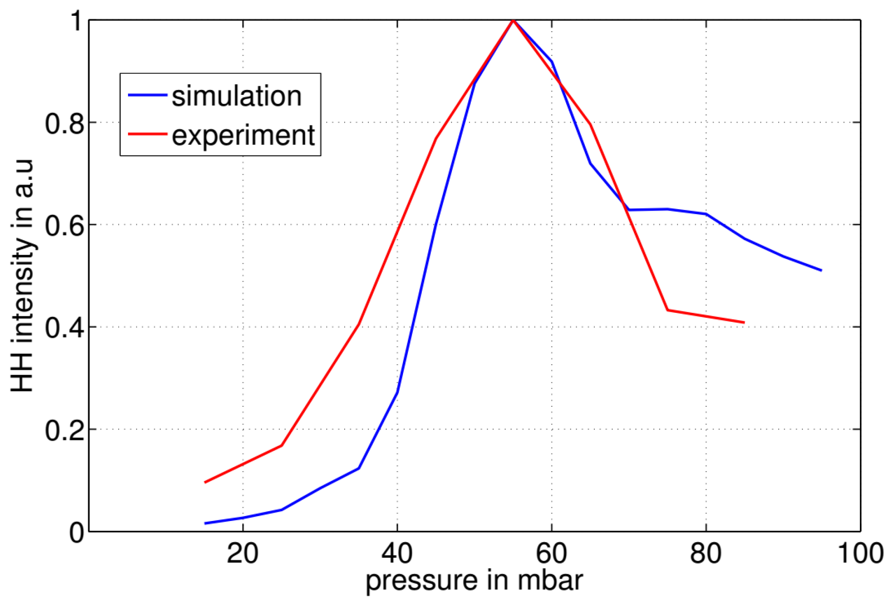 Photonics 04 00025 g004