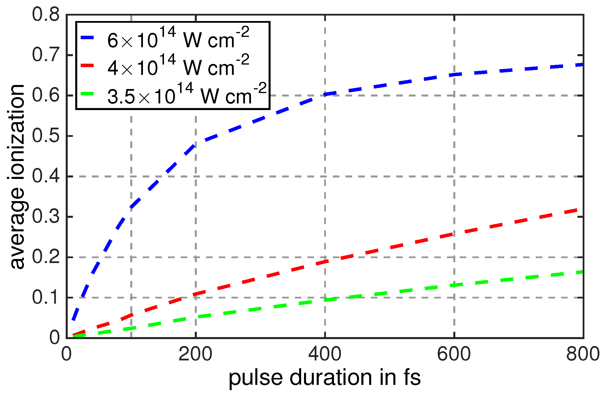 Photonics 04 00025 g005
