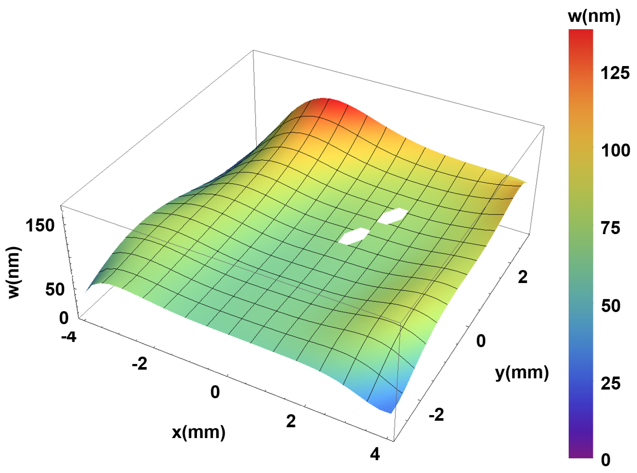Photonics 04 00025 g006
