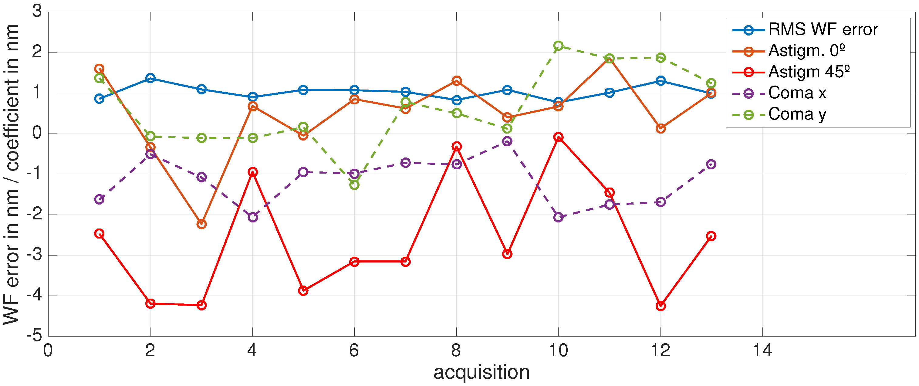 Photonics 04 00025 g007