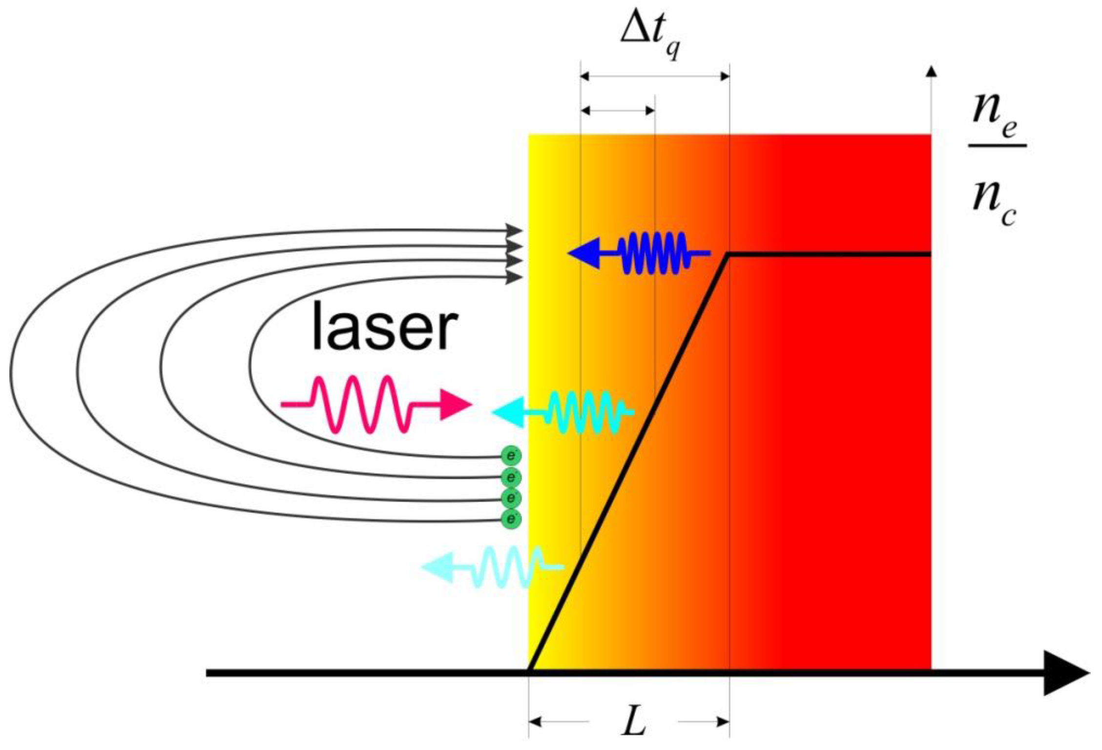 Photonics 04 00026 g002