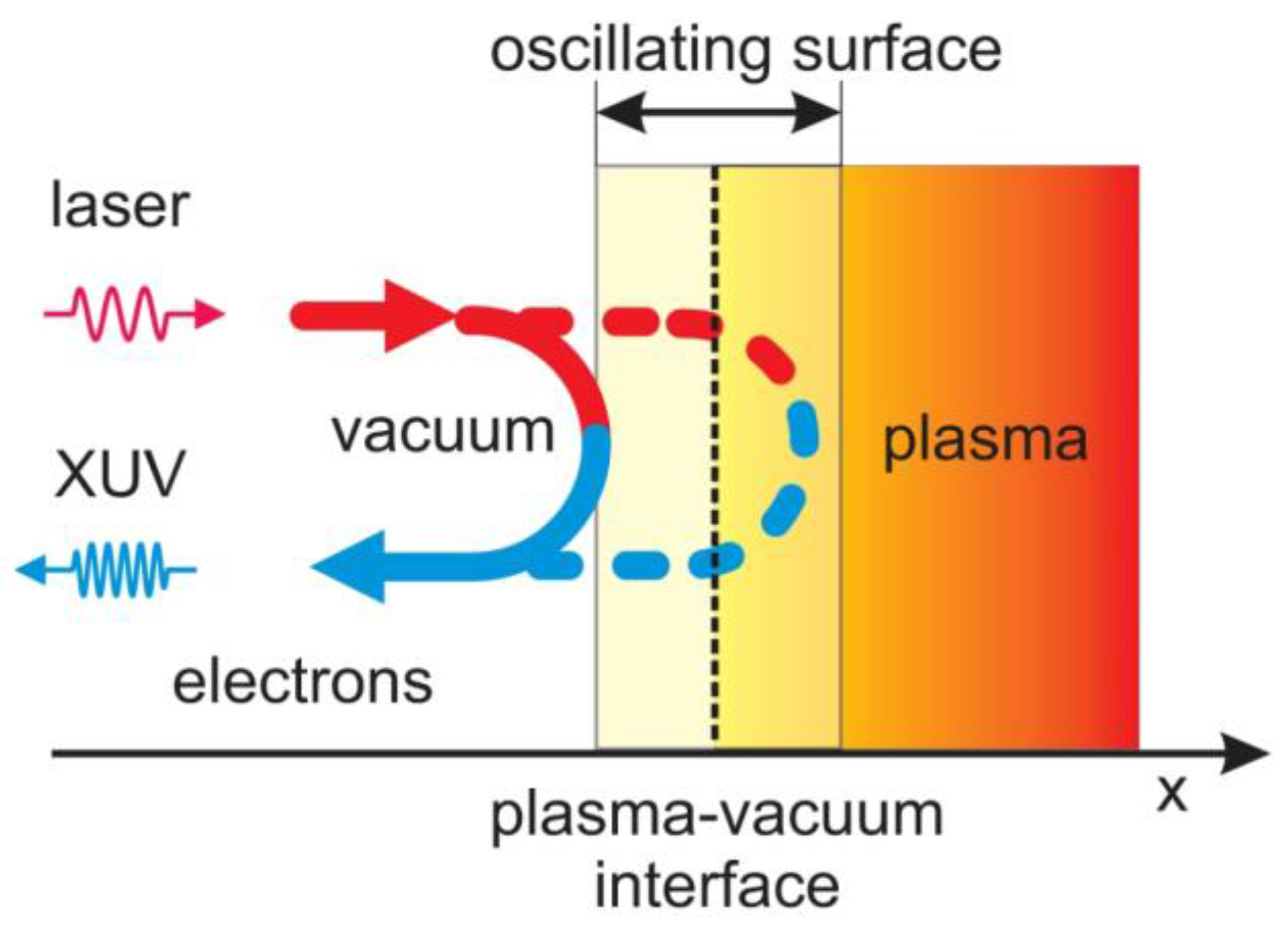Photonics 04 00026 g003