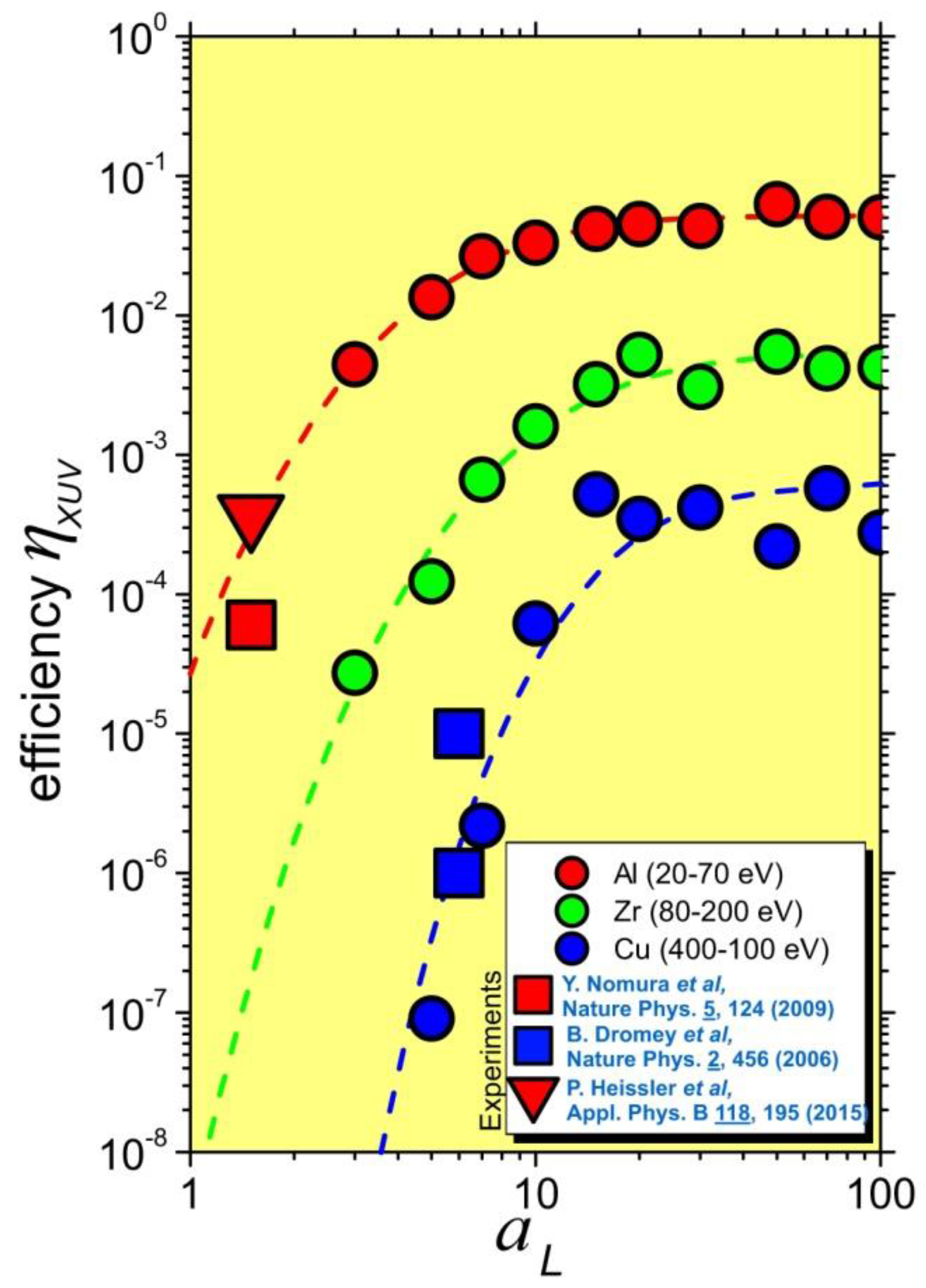 Photonics 04 00026 g004