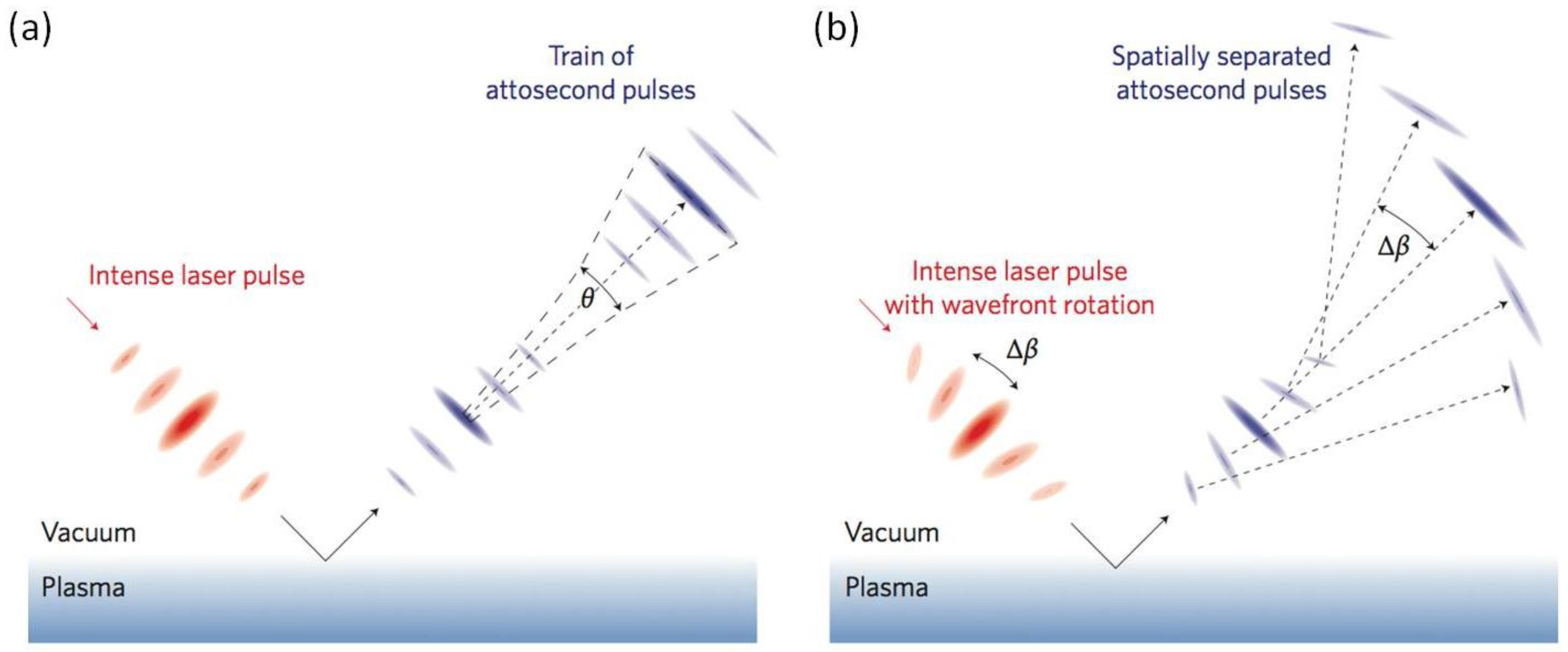 Photonics 04 00026 g005