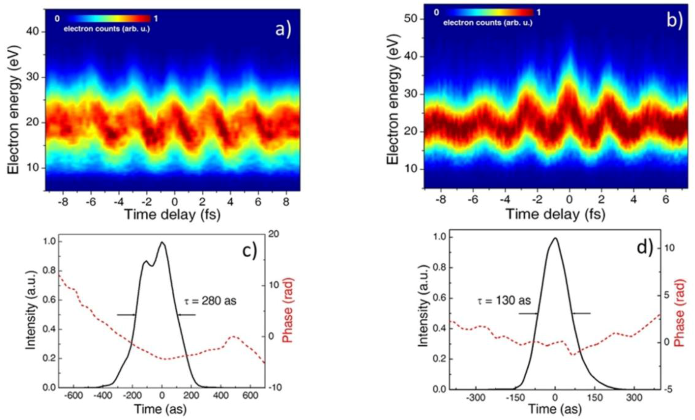 Photonics 04 00026 g012