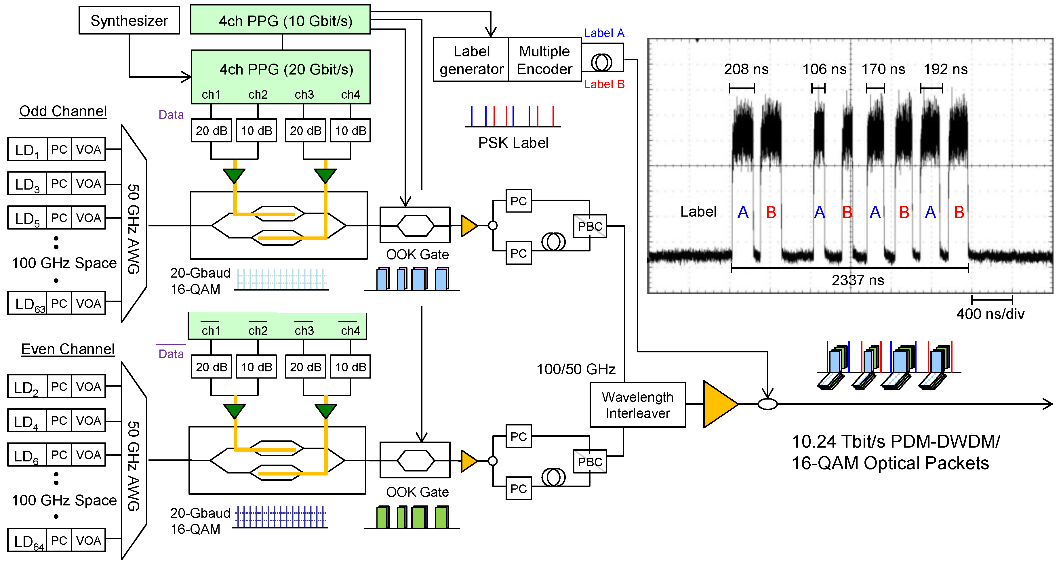Photonics 04 00027 g007