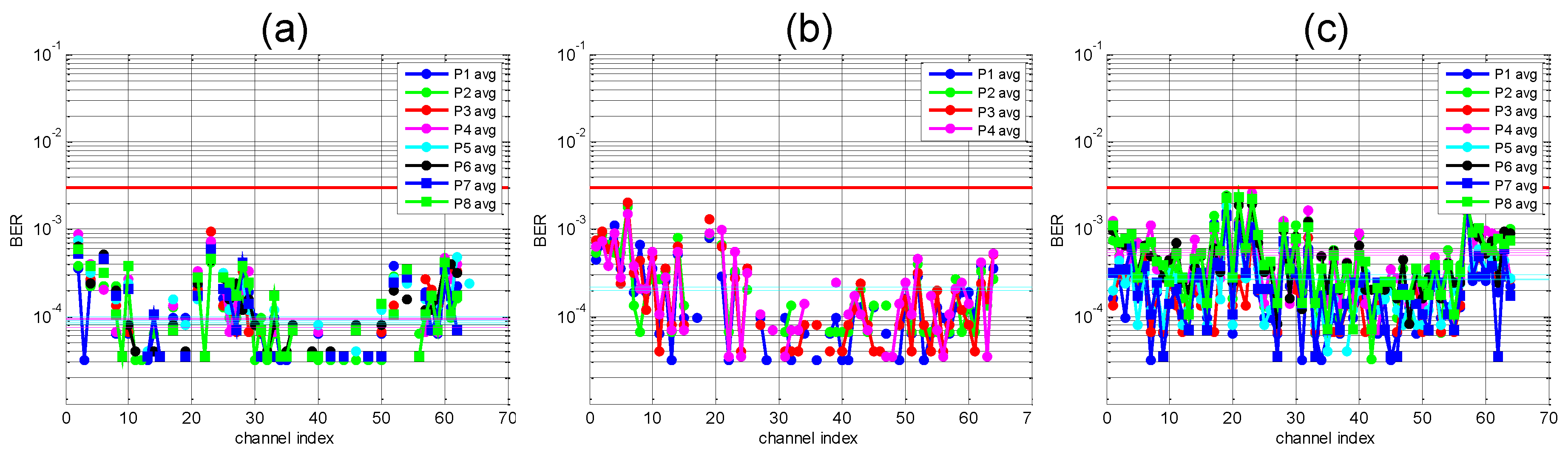 Photonics 04 00027 g009