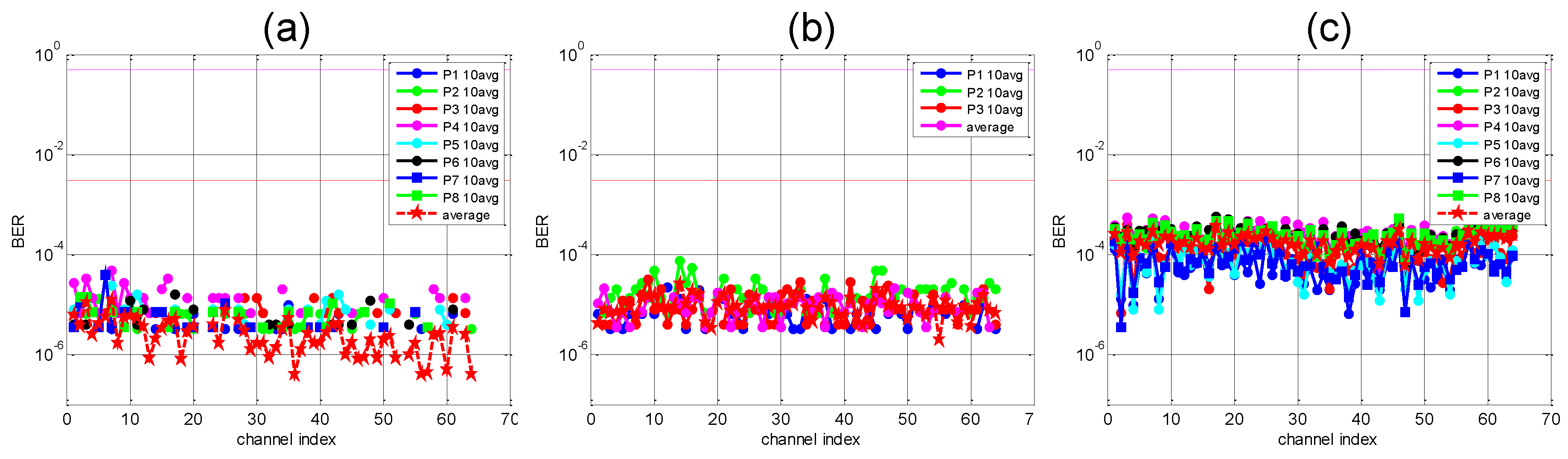 Photonics 04 00027 g010