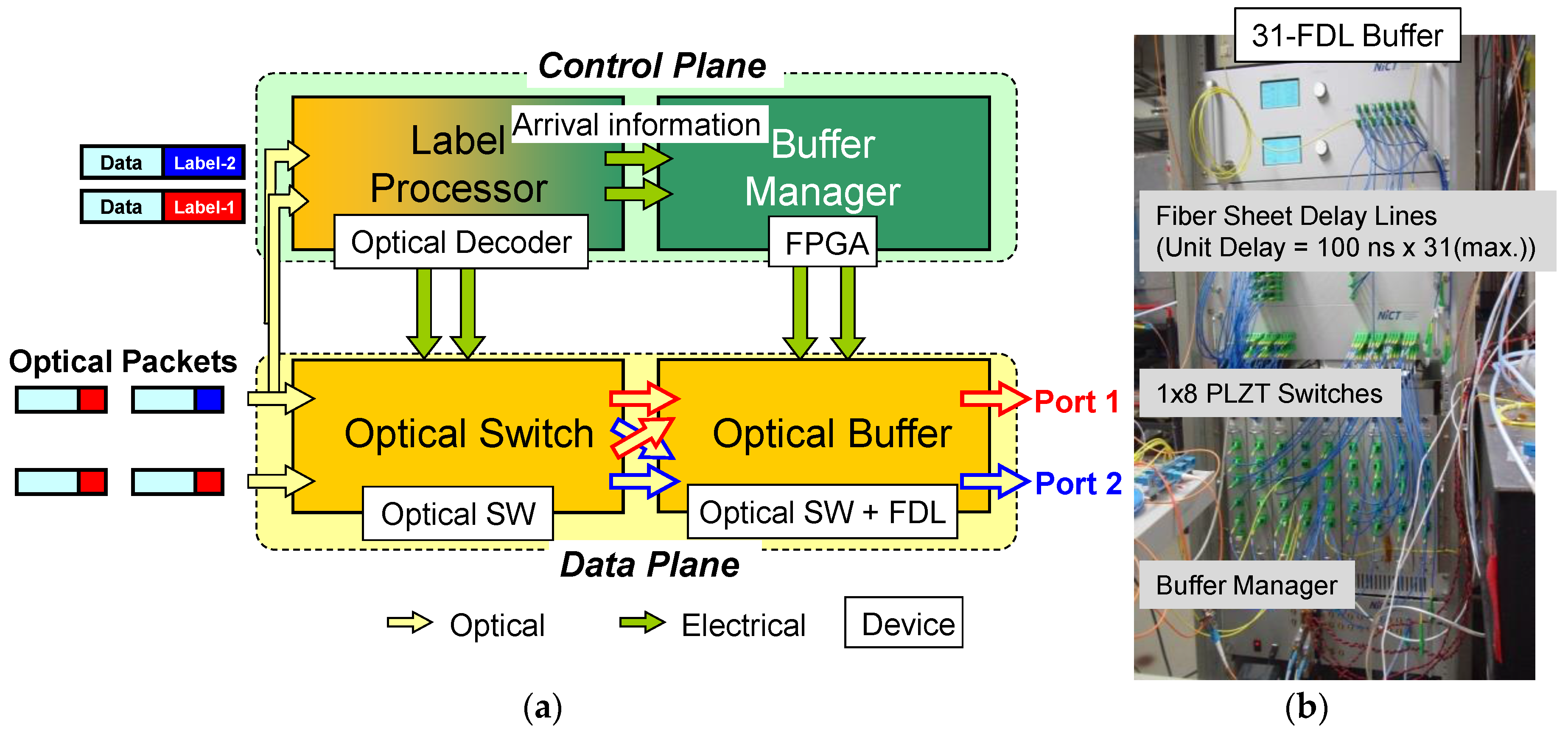 Photonics 04 00027 g011