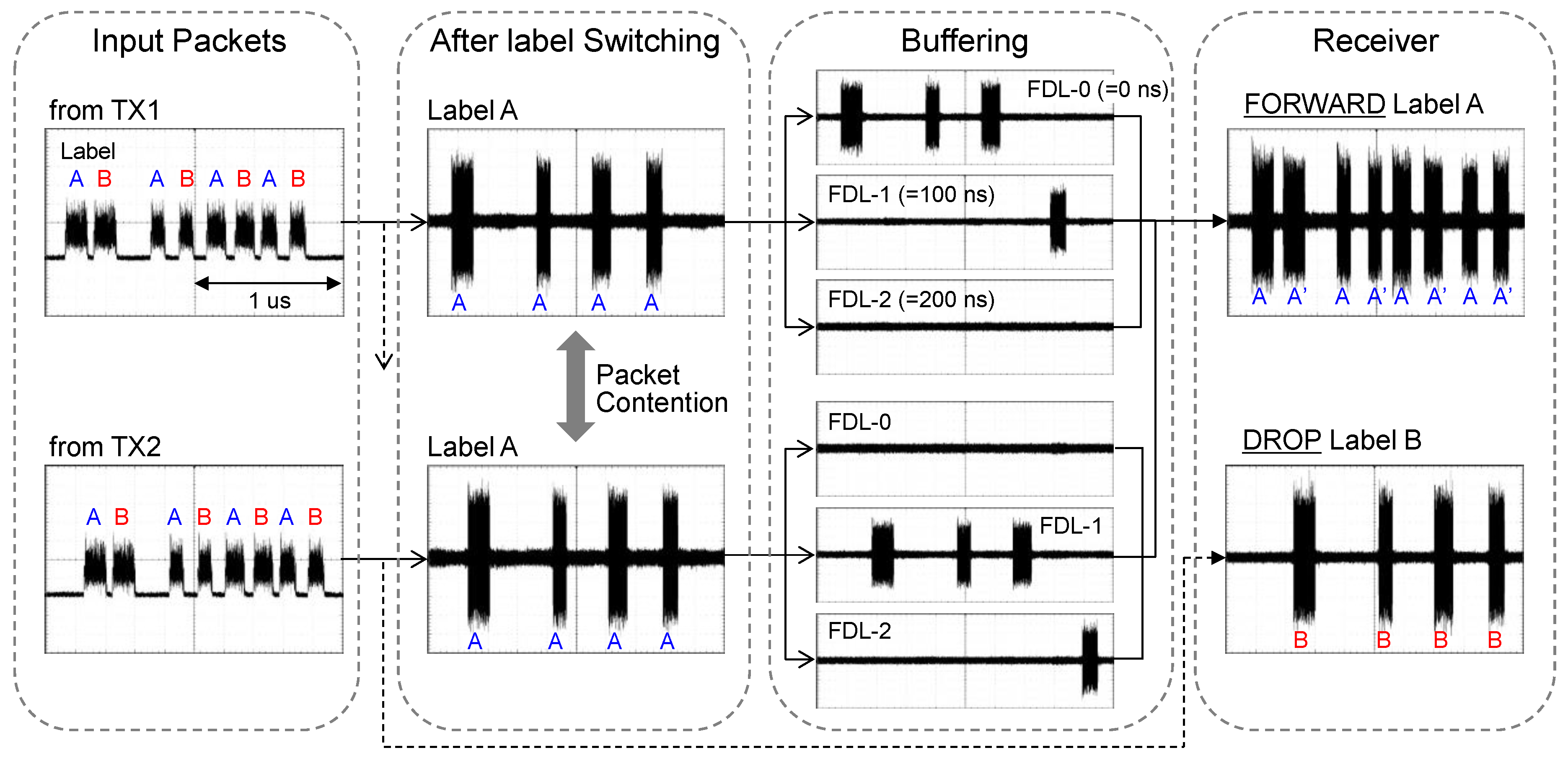 Photonics 04 00027 g015