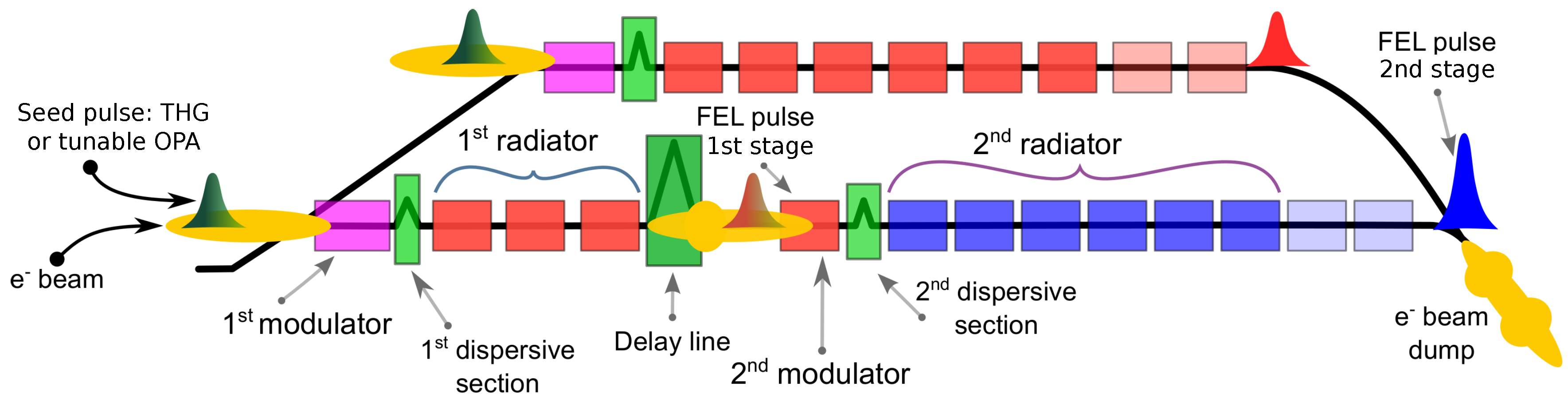 Photonics 04 00029 g001