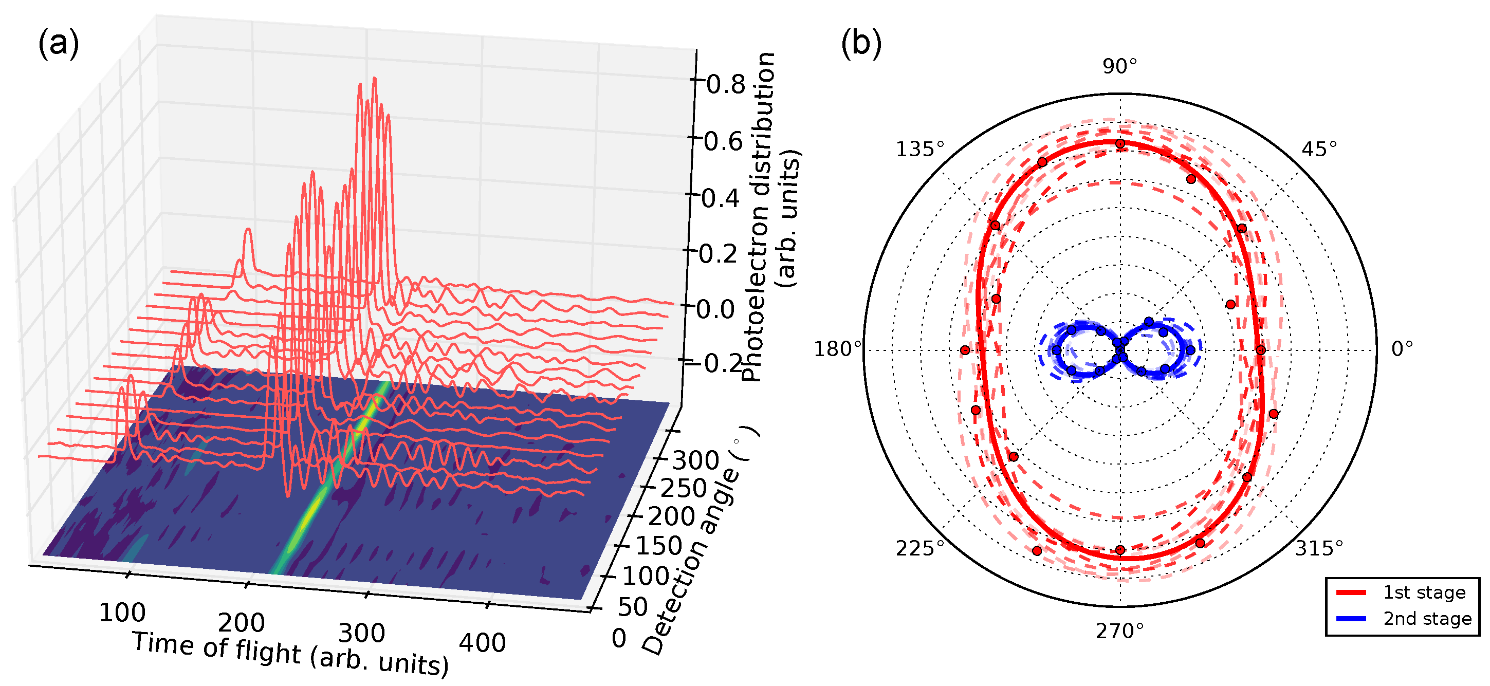 Photonics 04 00029 g004