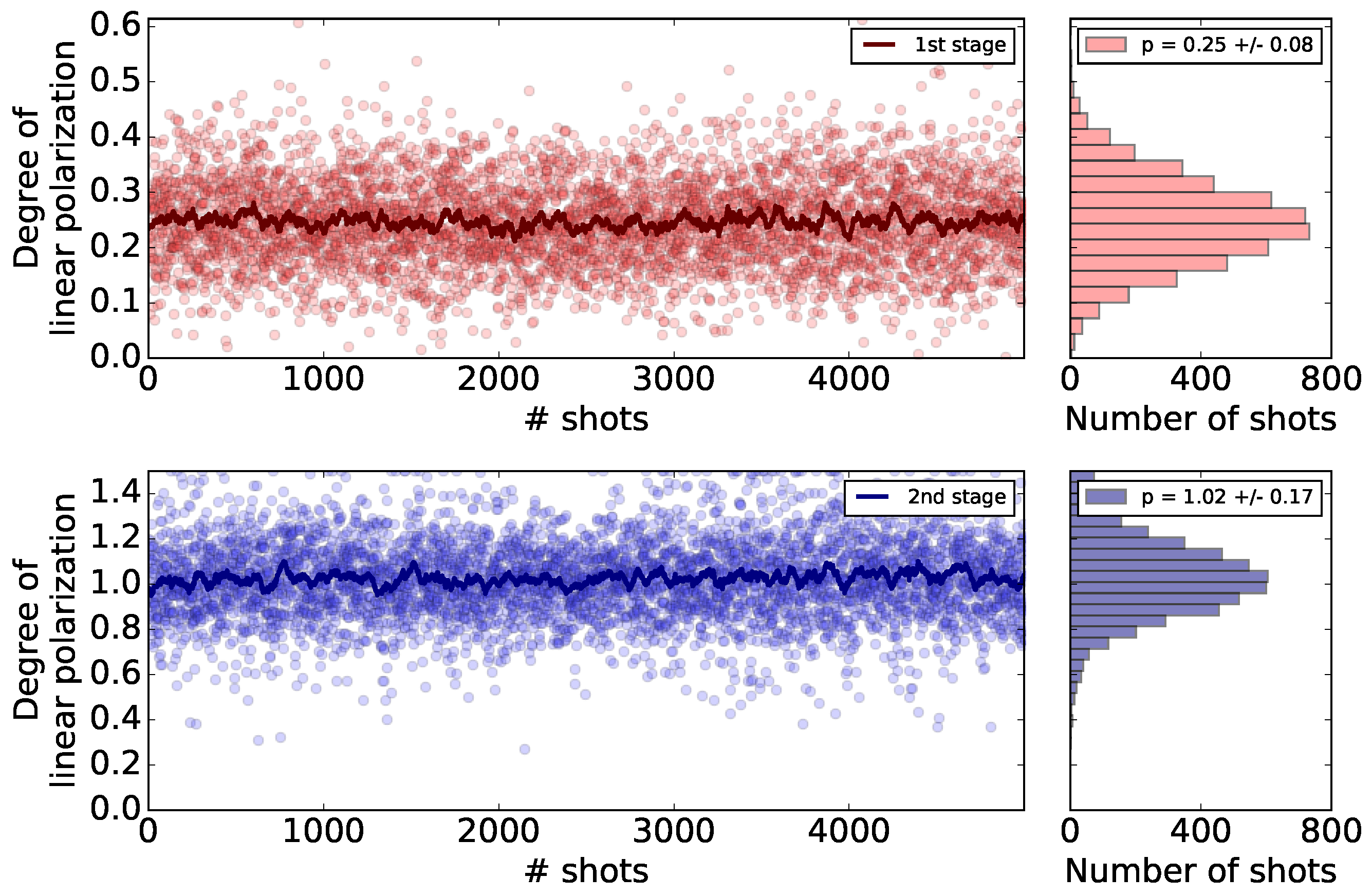 Photonics 04 00029 g005