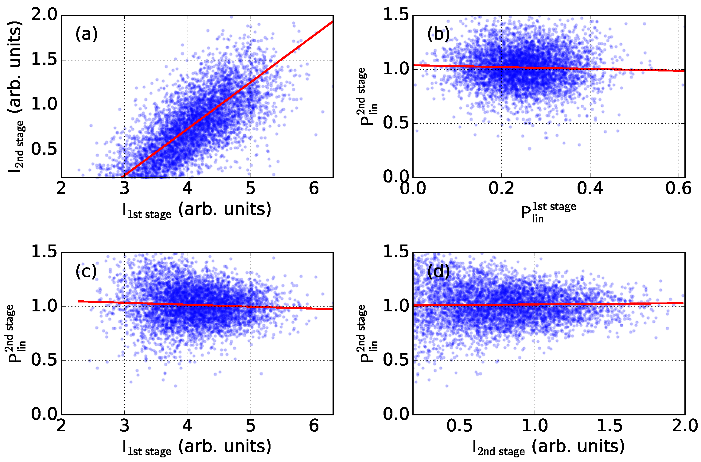 Photonics 04 00029 g006