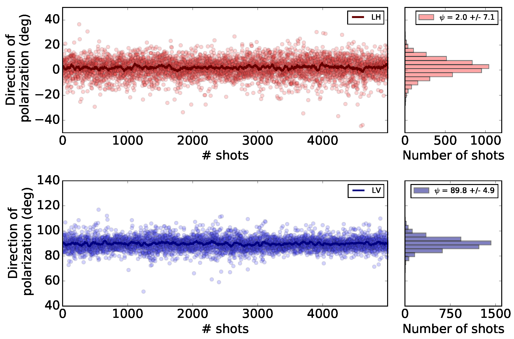 Photonics 04 00029 g007