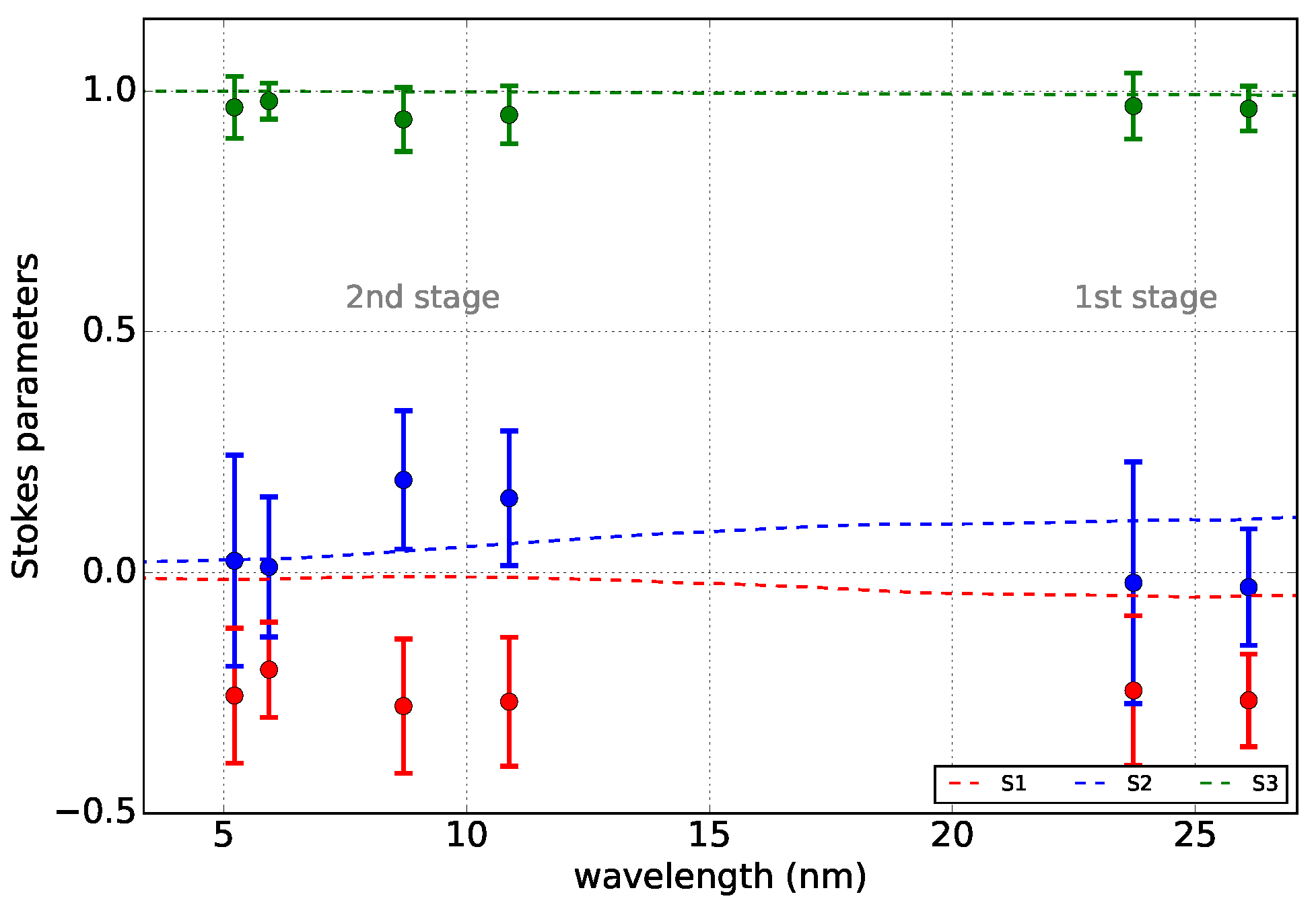 Photonics 04 00029 g008