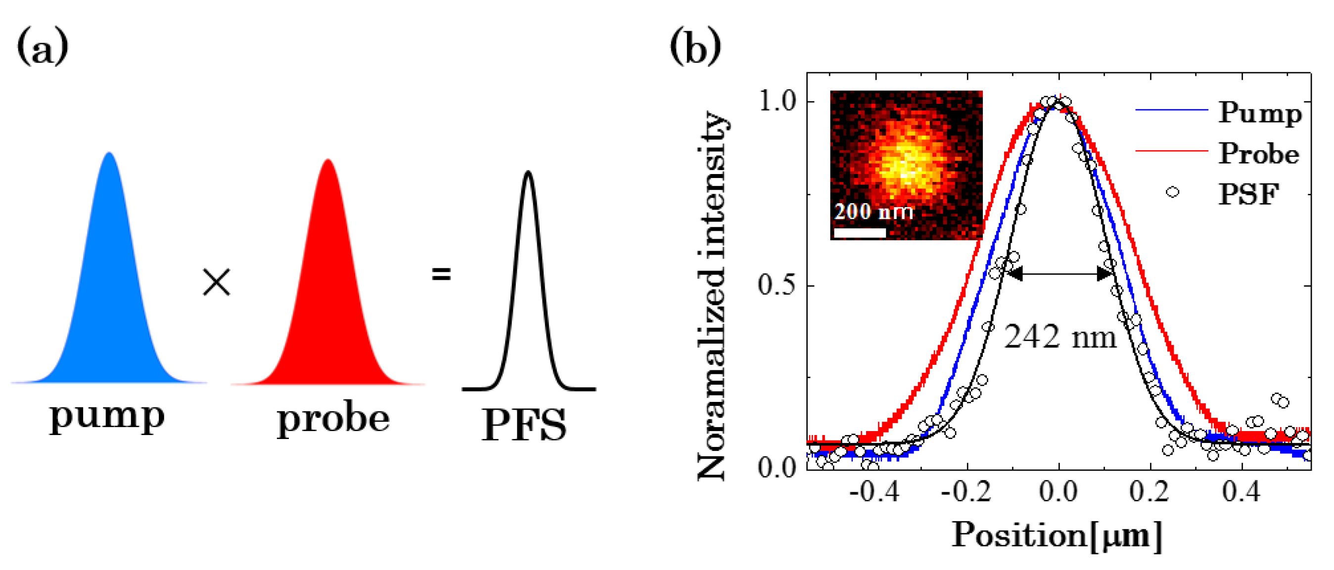 Photonics 04 00032 g003