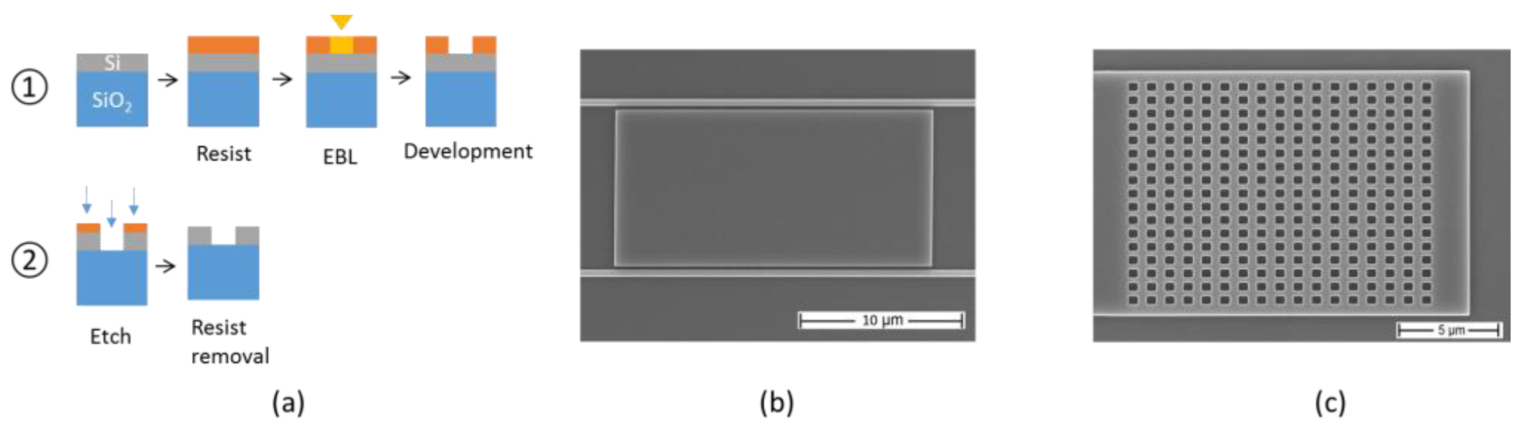 Photonics 04 00034 g003