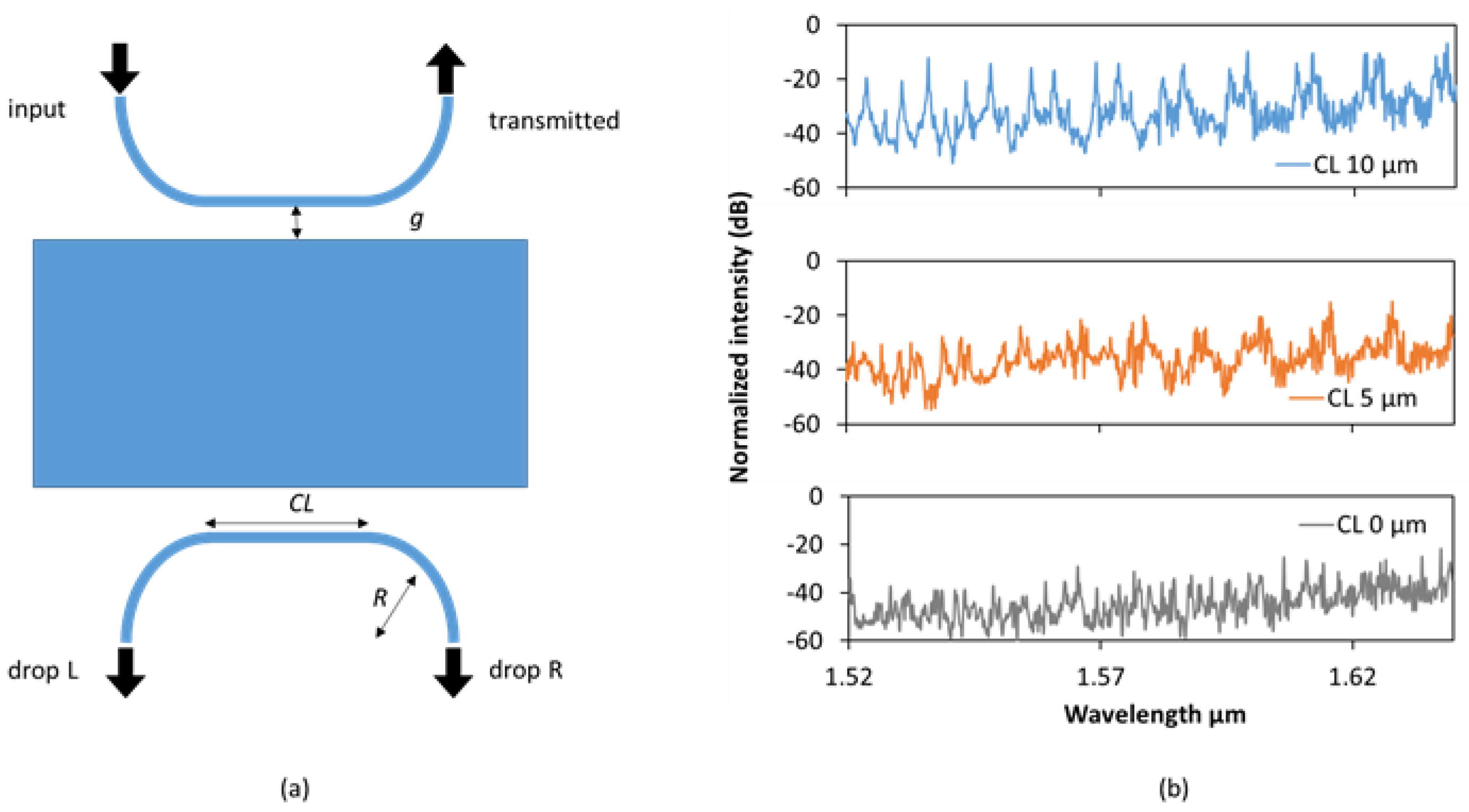 Photonics 04 00034 g005