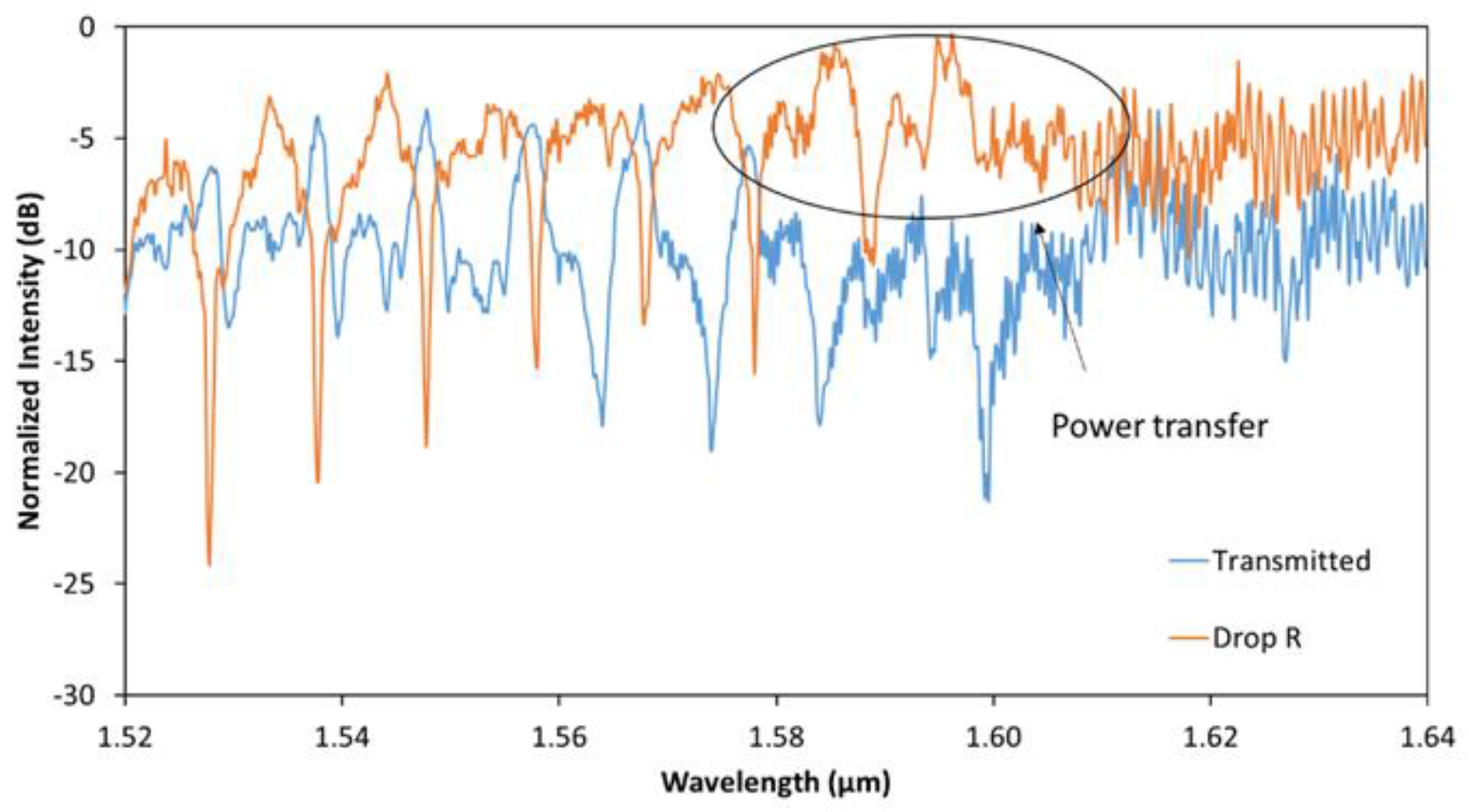 Photonics 04 00034 g008