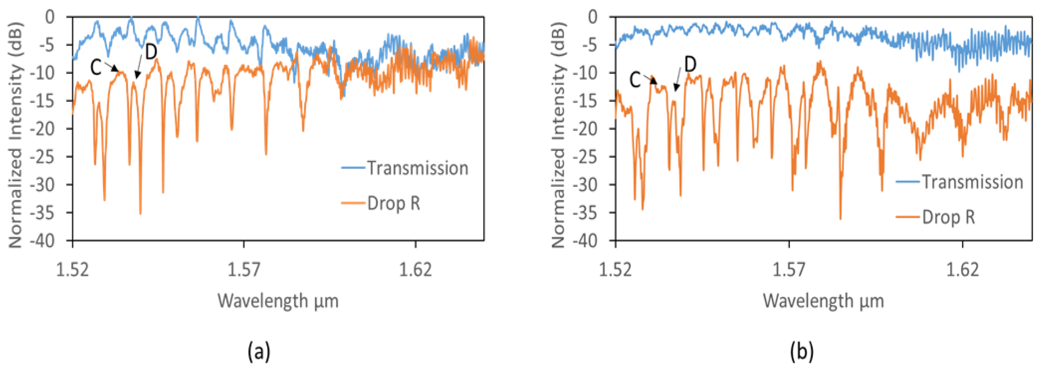 Photonics 04 00034 g009