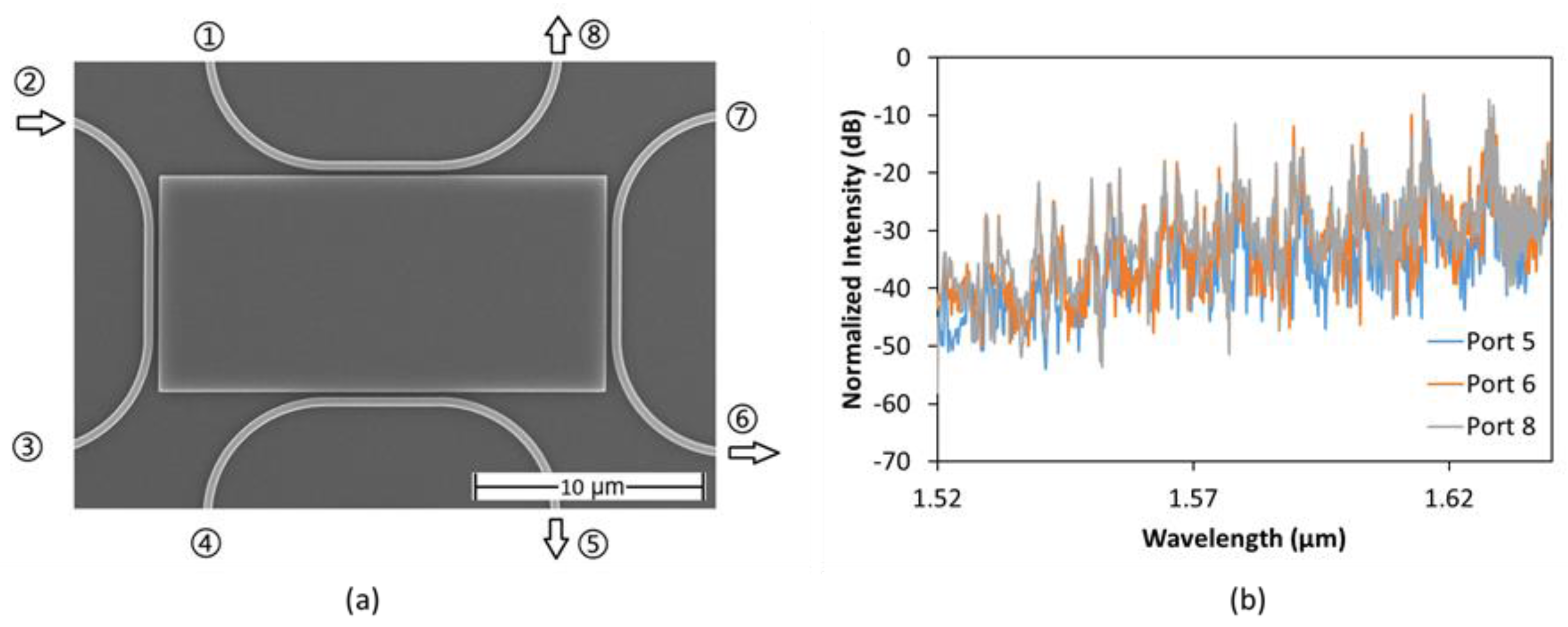 Photonics 04 00034 g010