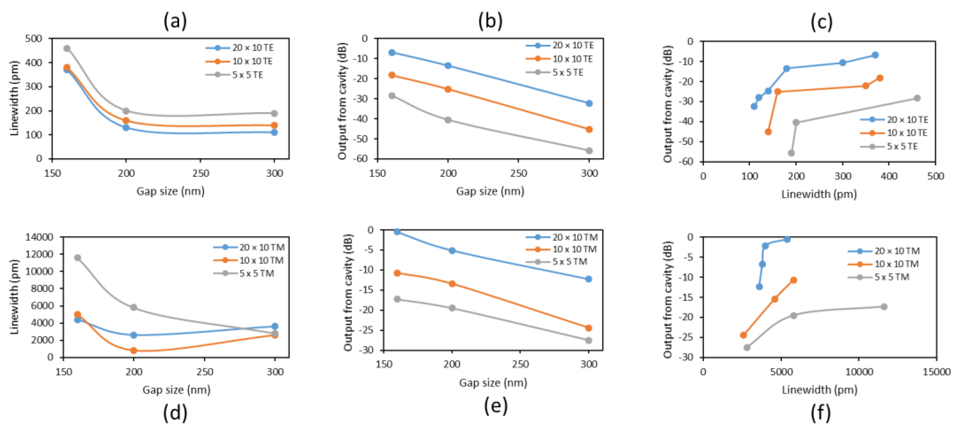 Photonics 04 00034 g011