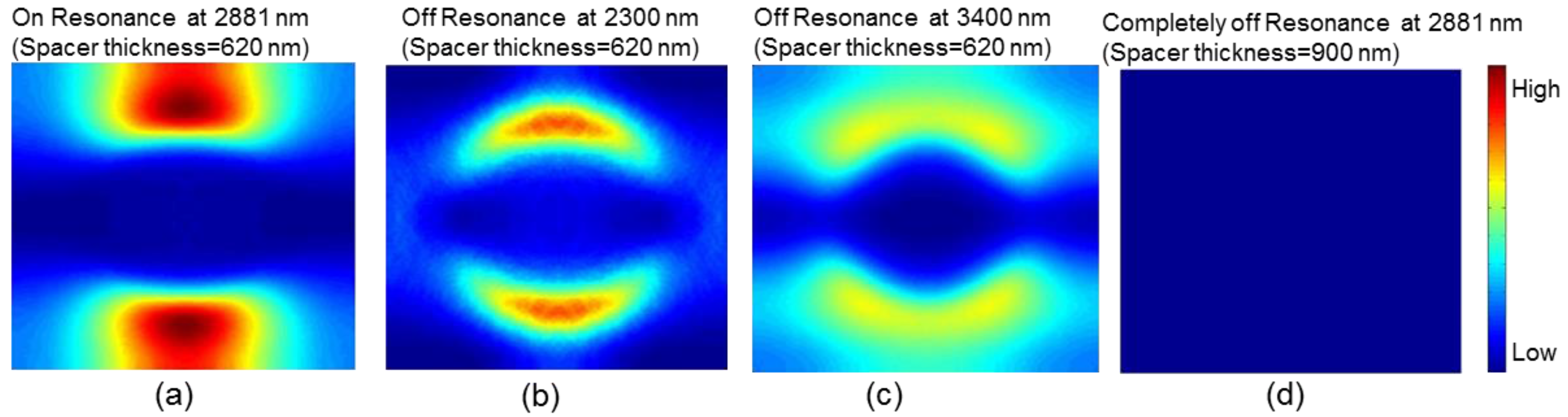 Photonics 04 00035 g006