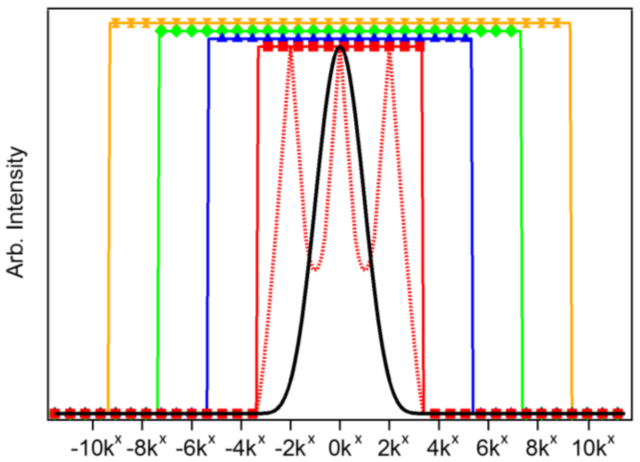 Photonics 04 00036 g002