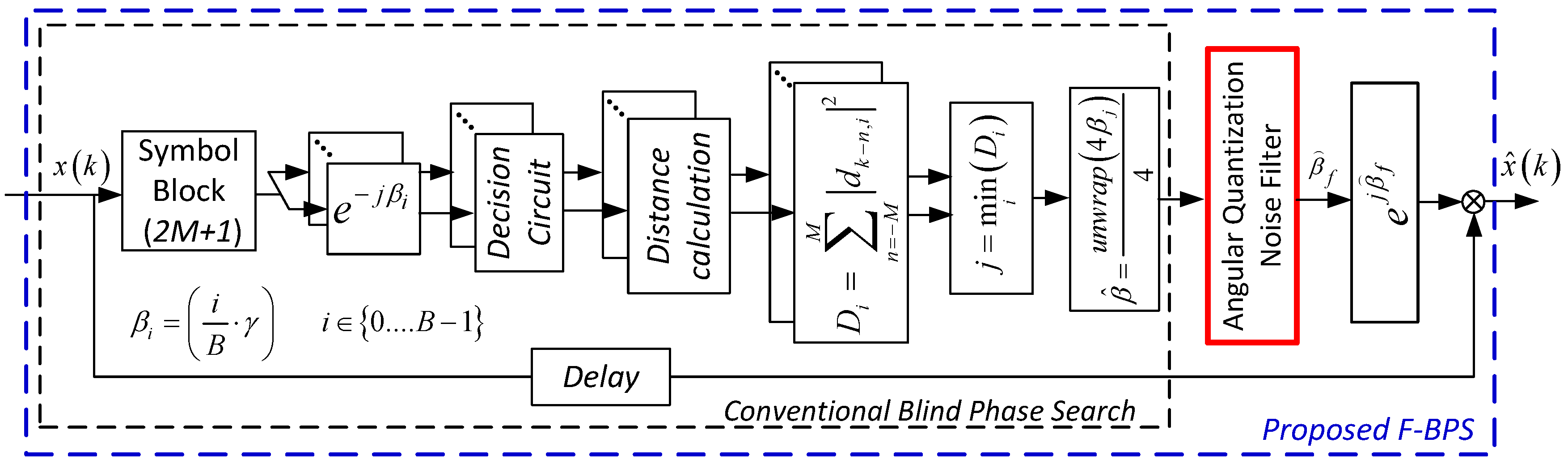 Photonics 04 00037 g001