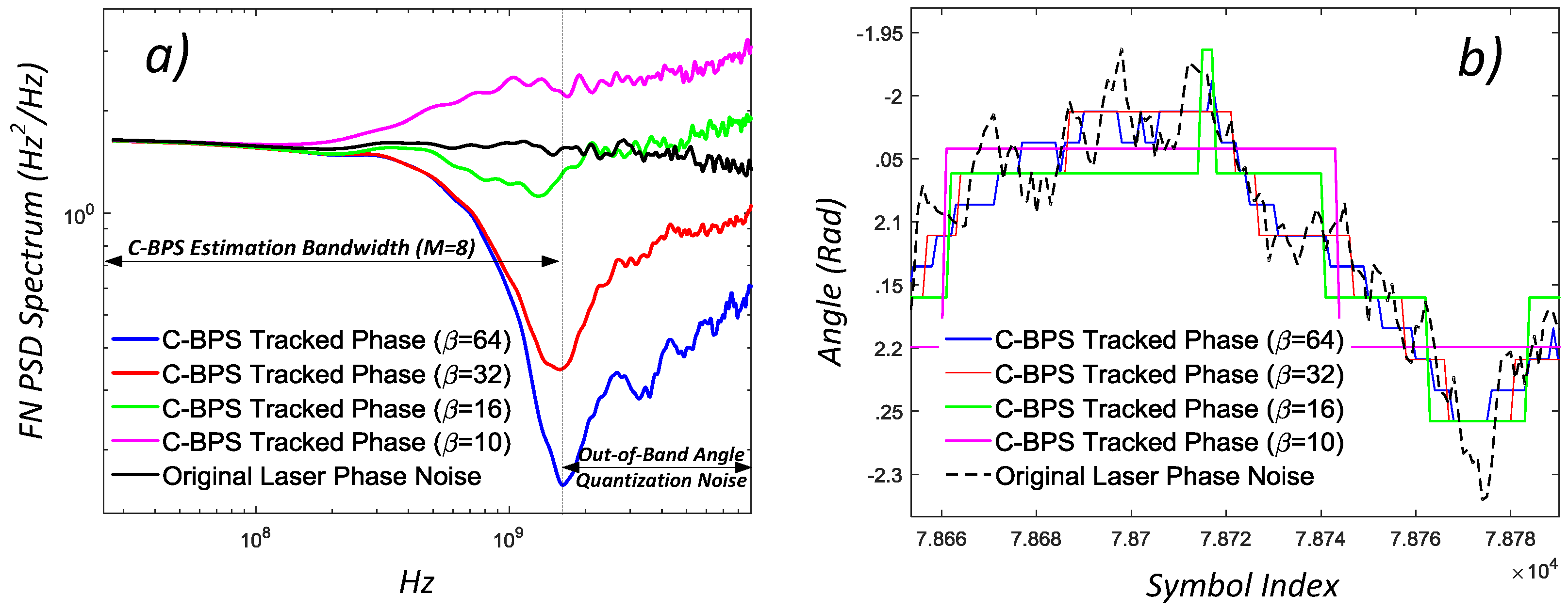 Photonics 04 00037 g002