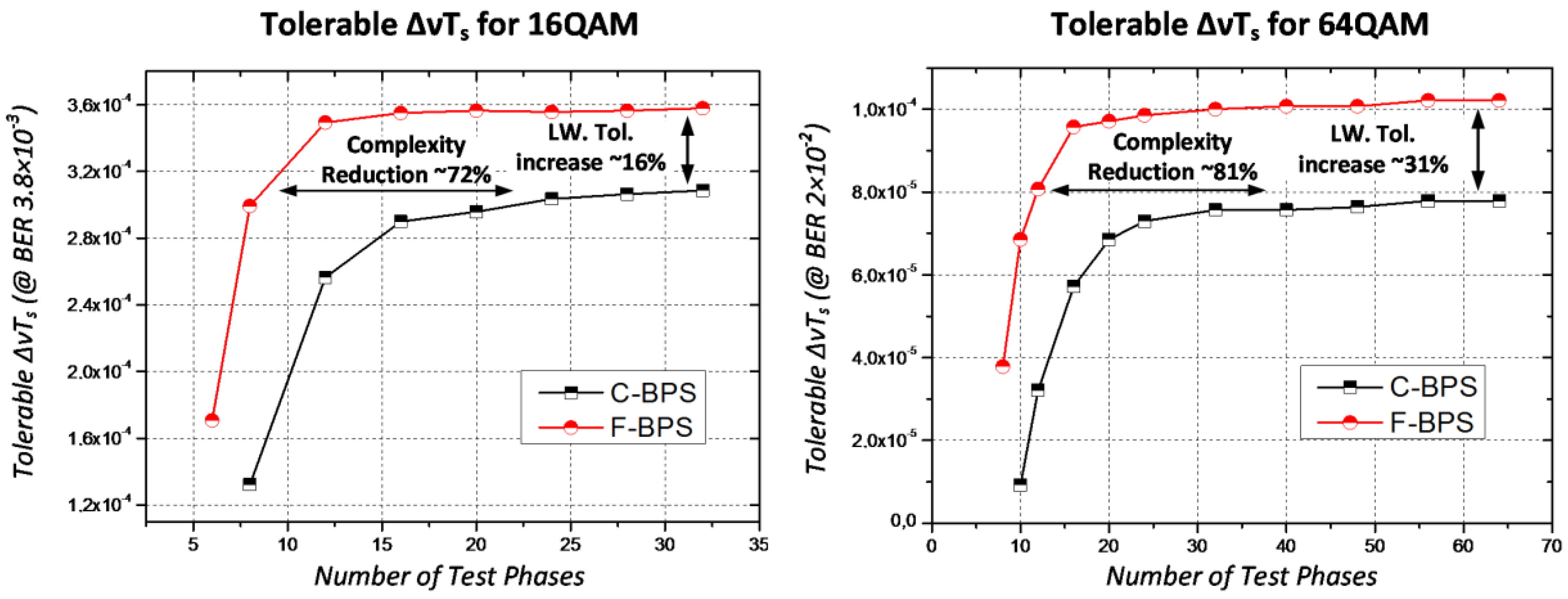 Photonics 04 00037 g004