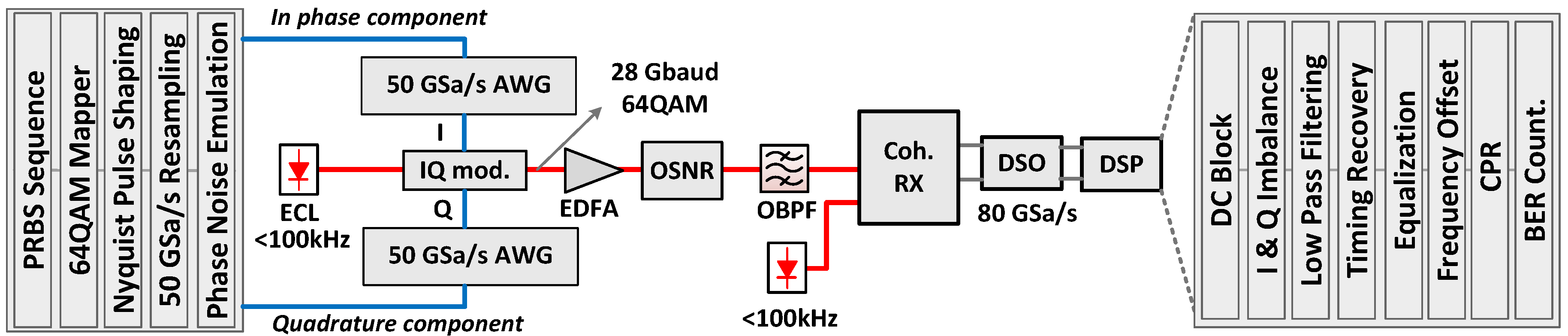 Photonics 04 00037 g005