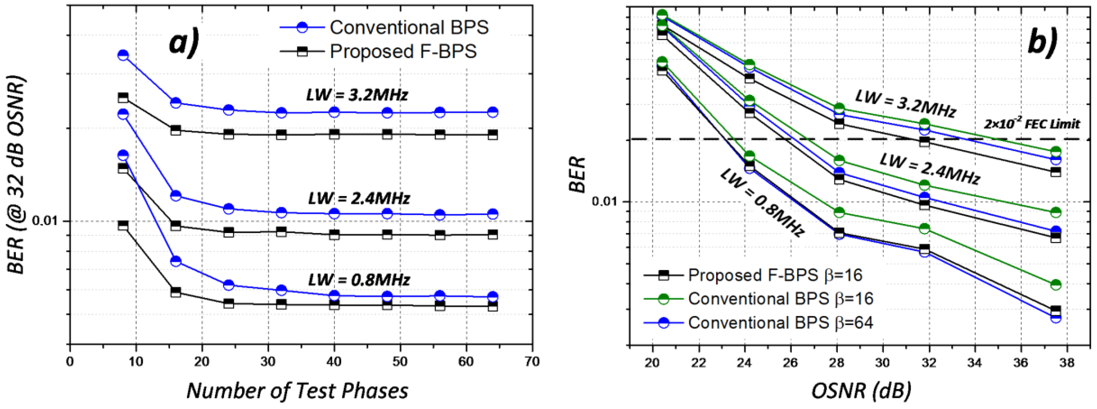 Photonics 04 00037 g006