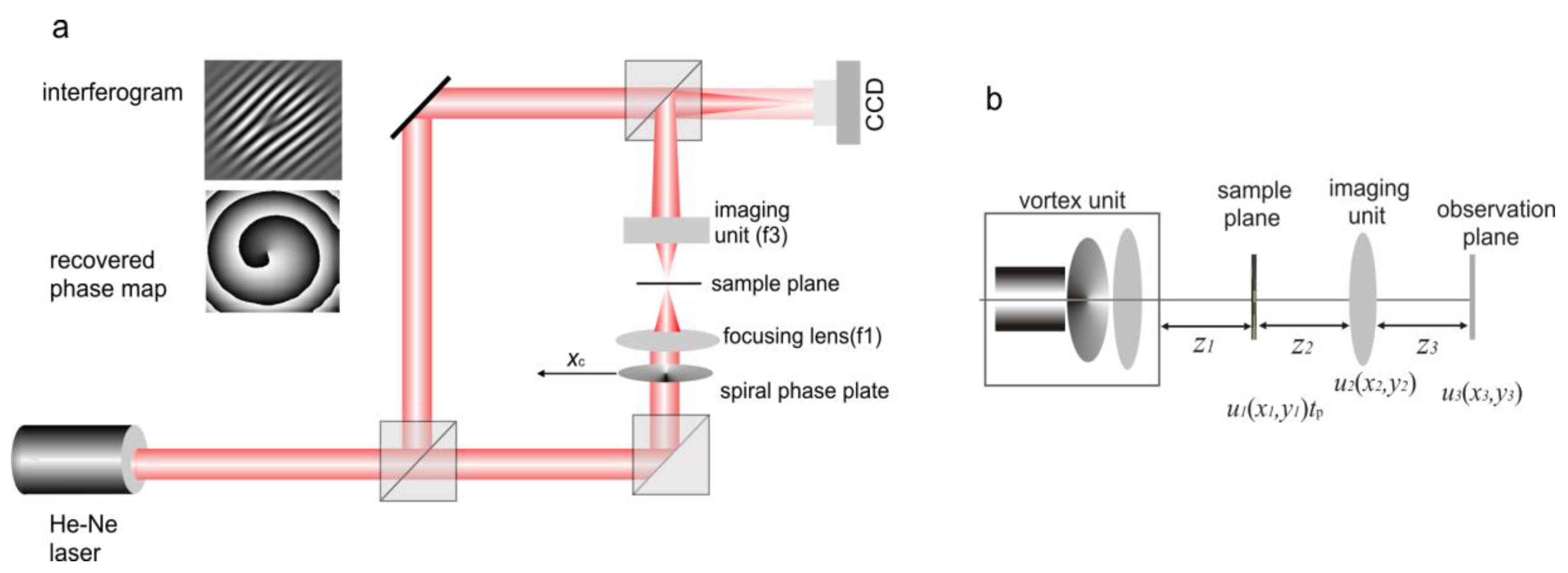 Photonics 04 00038 g001