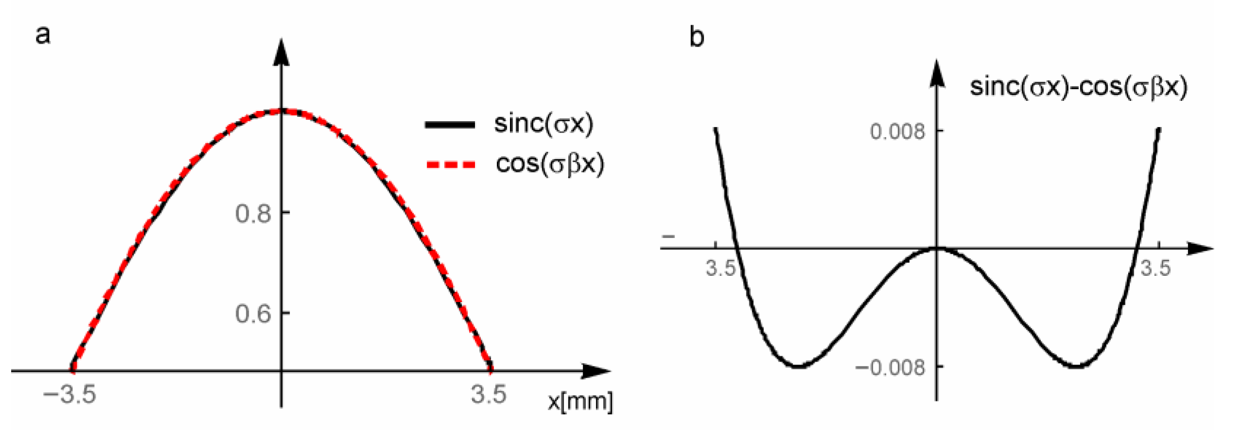 Photonics 04 00038 g002