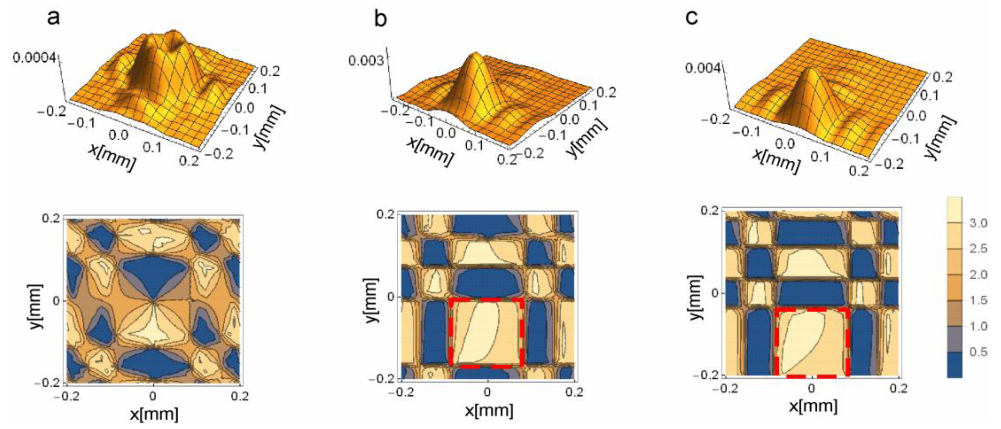 Photonics 04 00038 g004