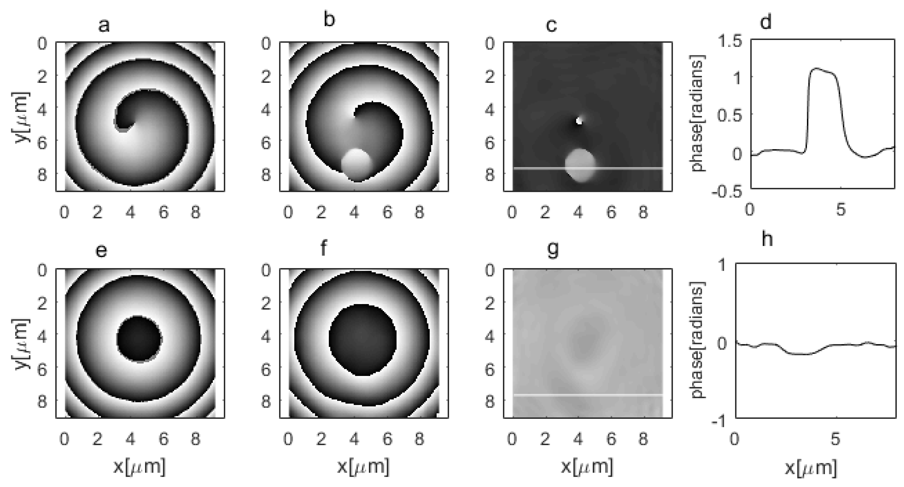 Photonics 04 00038 g007