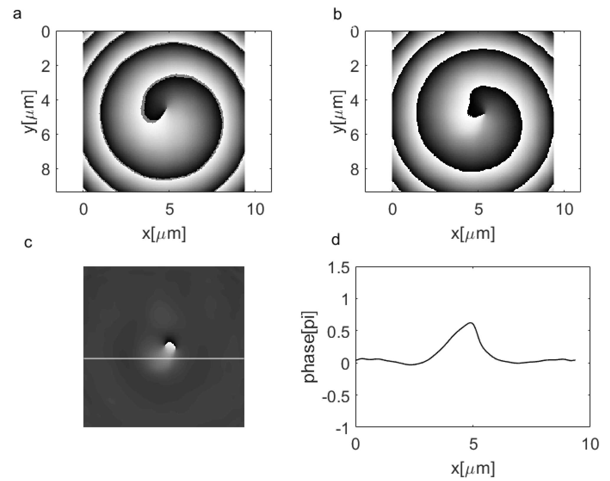 Photonics 04 00038 g009