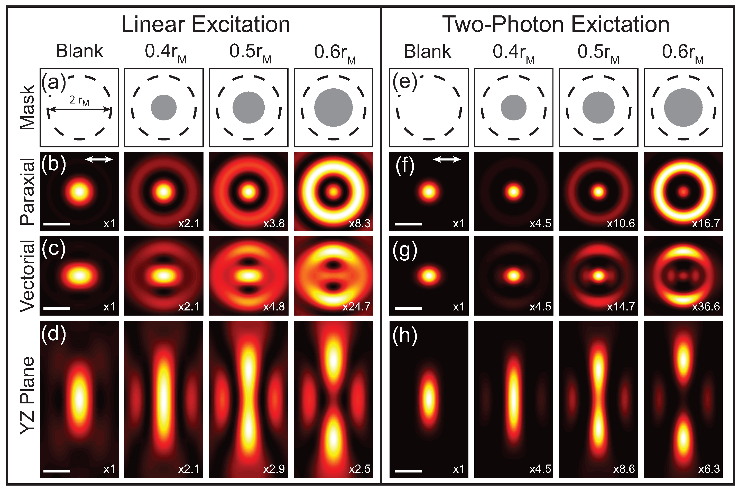Photonics 04 00039 g002