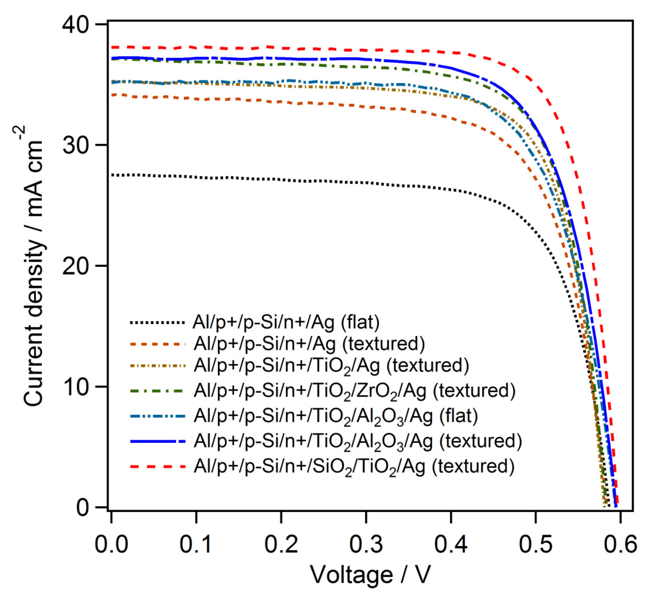 Photonics 04 00042 g002