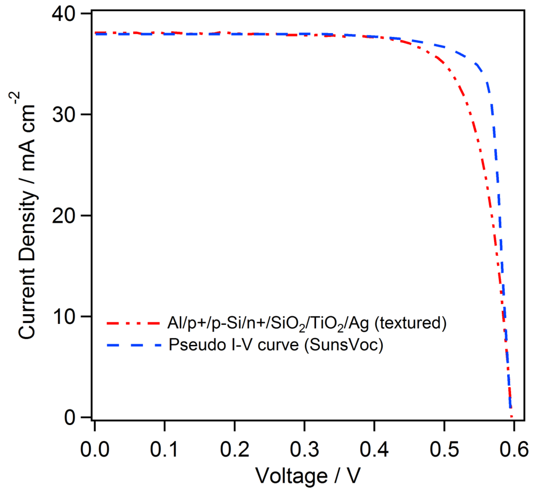 Photonics 04 00042 g003