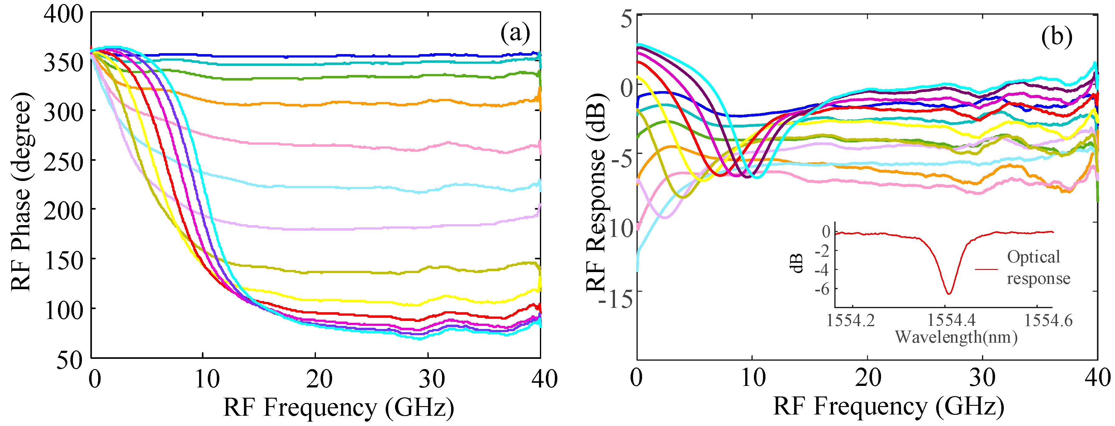 Photonics 04 00046 g001