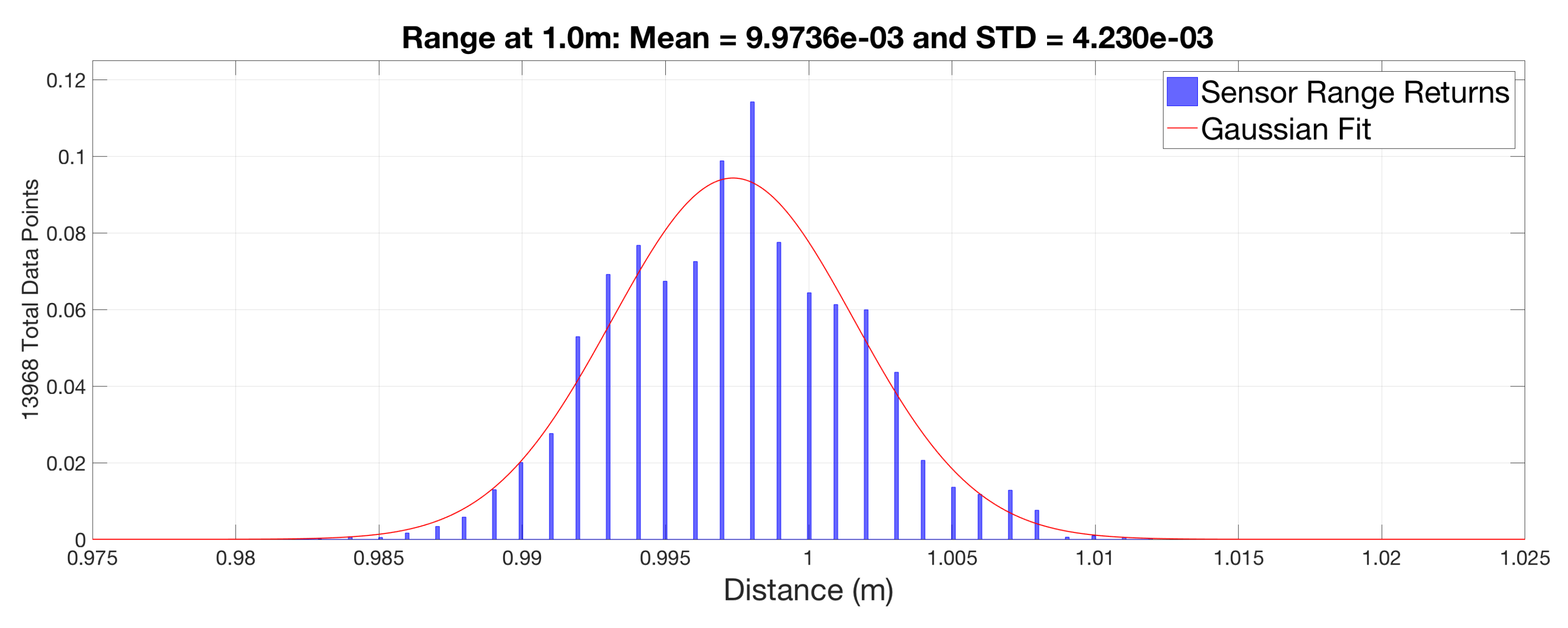 Photonics 05 00012 g005