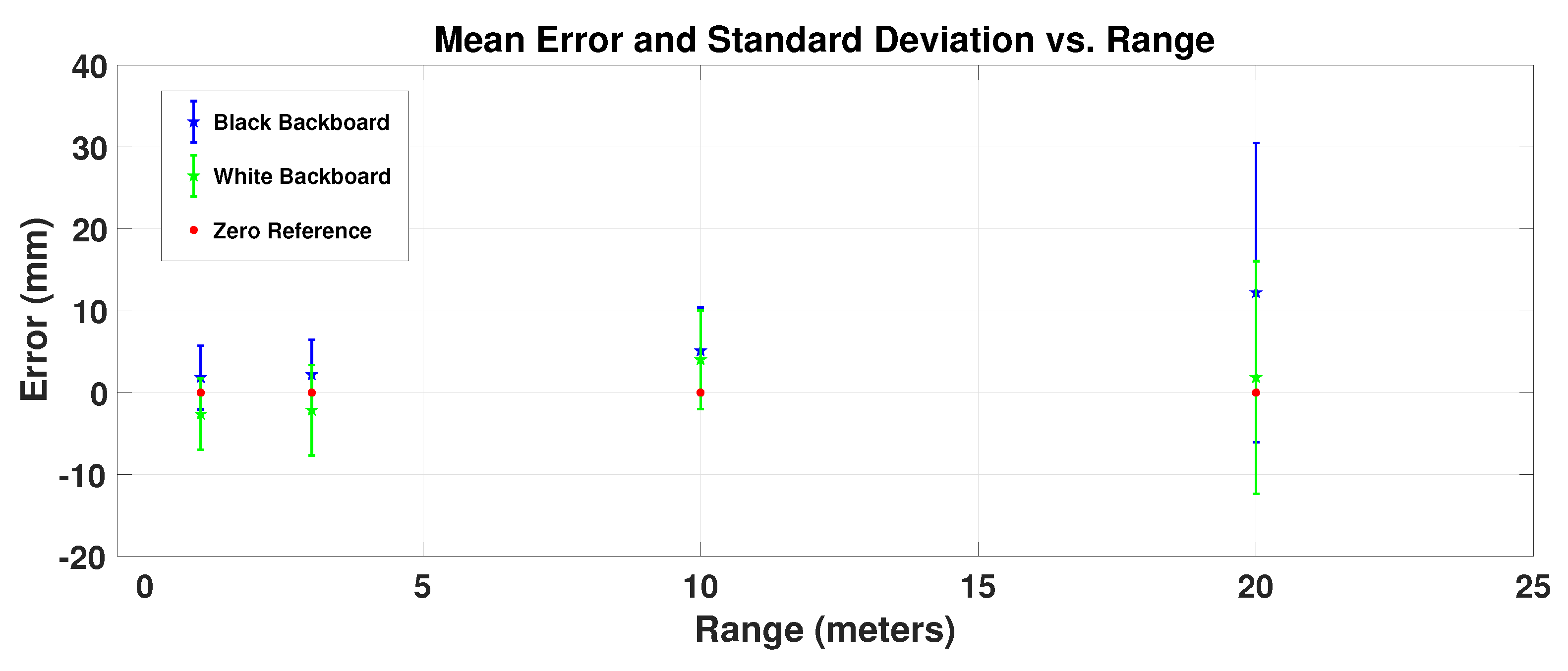 Photonics 05 00012 g006