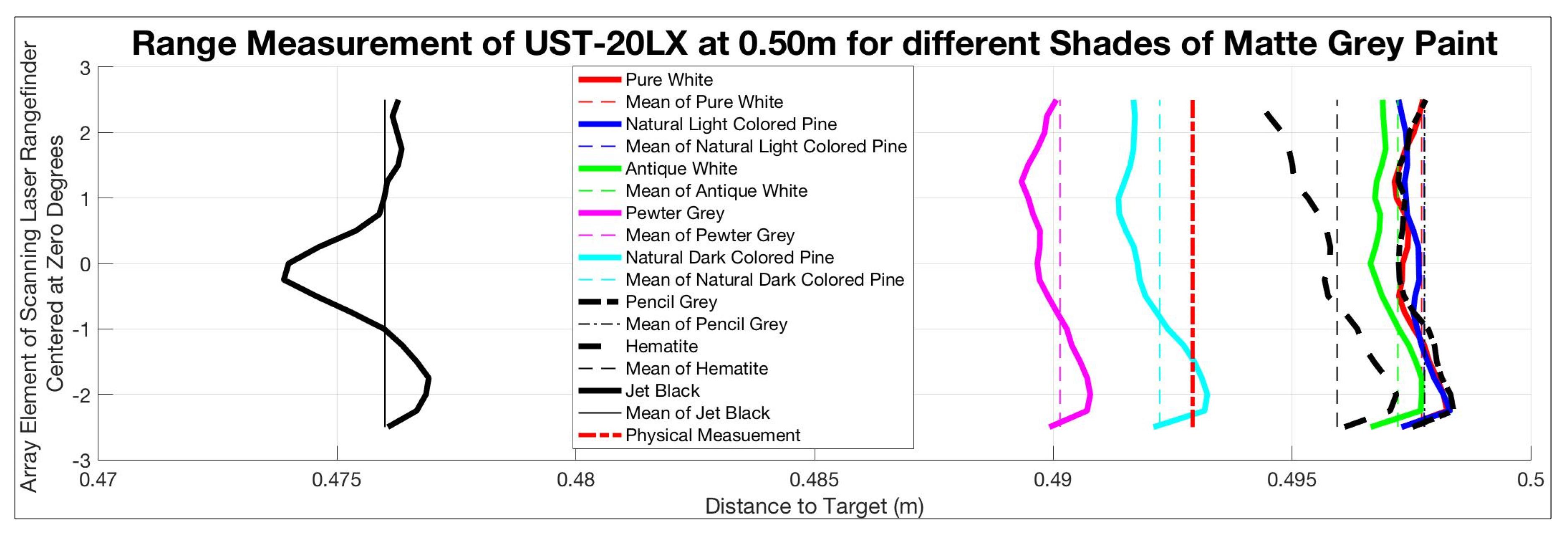 Photonics 05 00012 g007