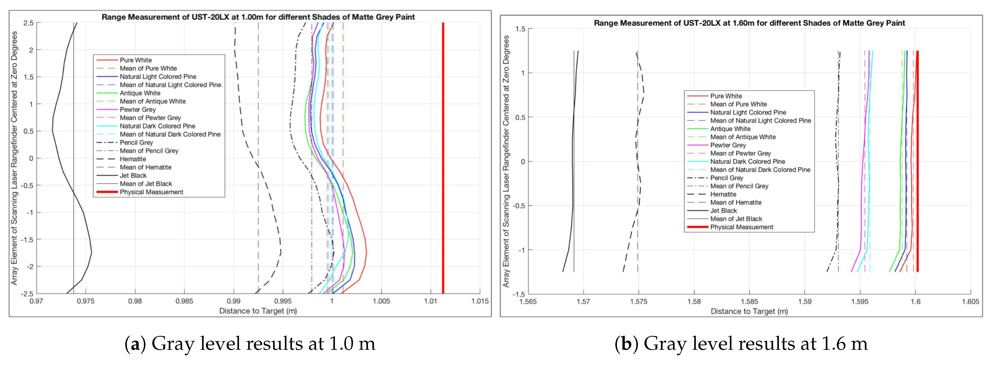 Photonics 05 00012 g009